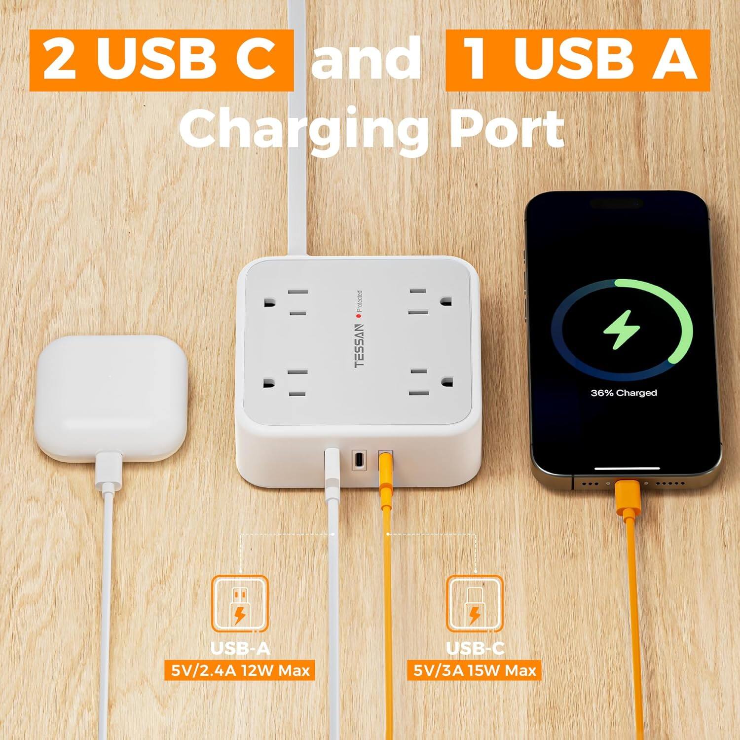 2 USB C and 1 USB A Charging Port  
Protected  
TESSAN  
36% Charged  
USB-A 5V/2.4A 12W Max  
USB-C 5V/3A 15W Max