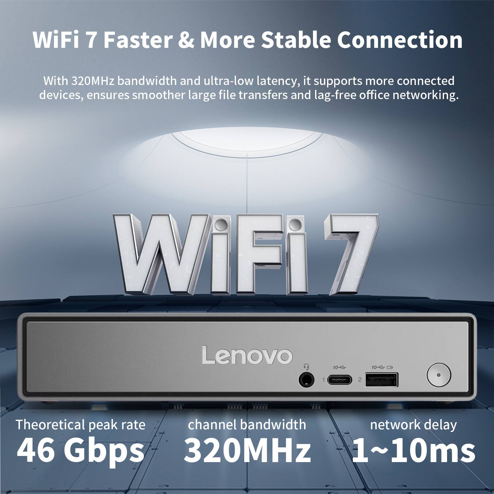WiFi 7 Faster & More Stable Connection

With 320MHz bandwidth and ultra-low latency, it supports more connected devices, ensures smoother large file transfers and lag-free office networking.

WiFi 7

Lenovo

Theoretical peak rate: 46 Gbps
Channel bandwidth: 320MHz
Network delay: 1~10ms