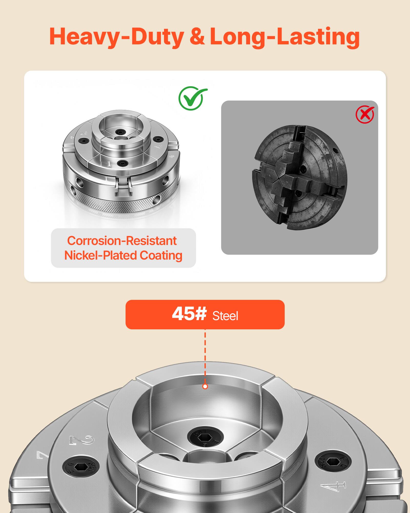 Heavy-Duty & Long-Lasting  
Corrosion-Resistant Nickel-Plated Coating  
45# Steel