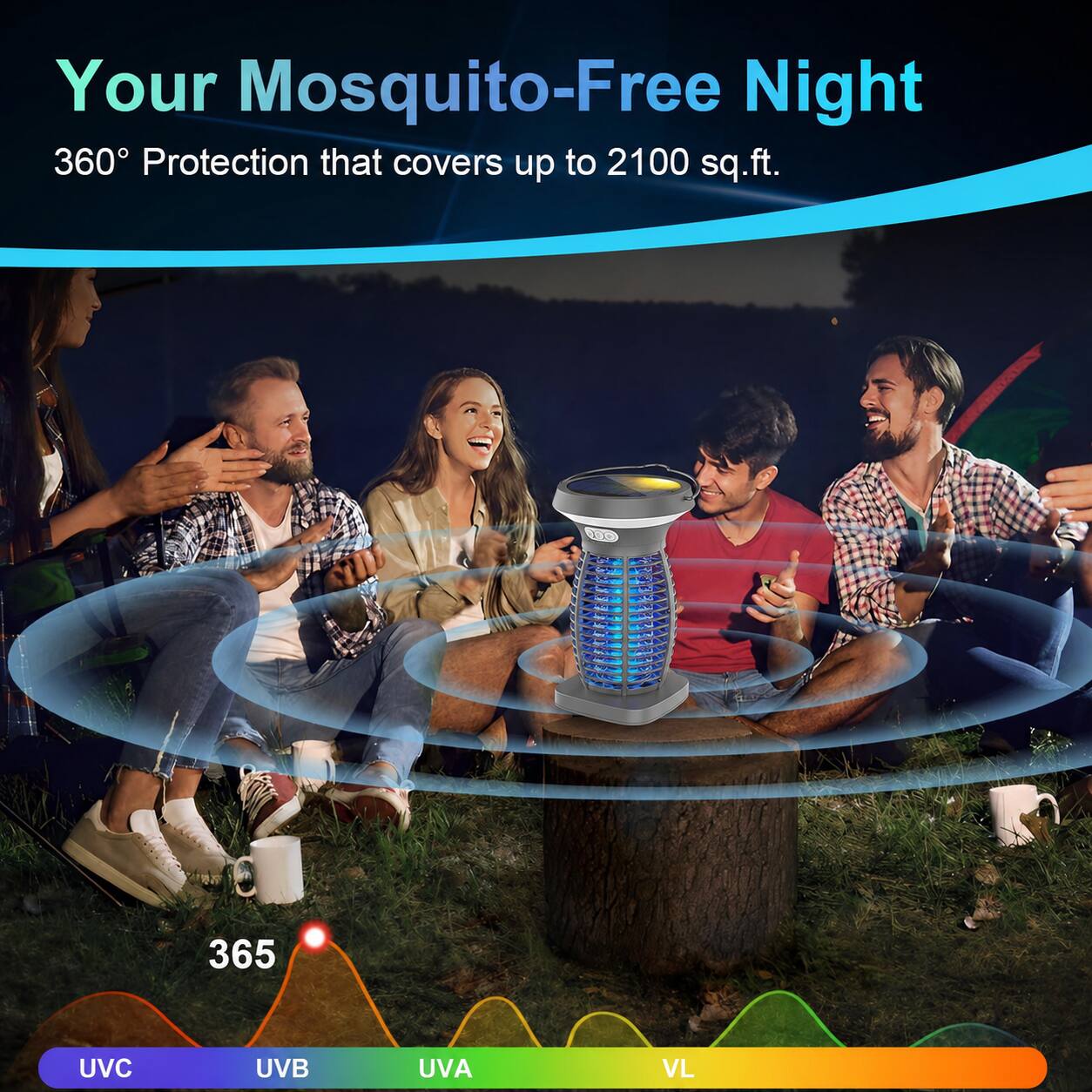 Your Mosquito-Free Night  
360° Protection that covers up to 2100 sq.ft.  
365 UVC UVB UVA VL