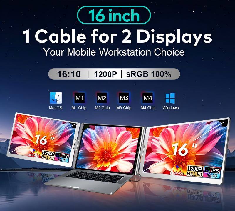 16 inch  
1 Cable for 2 Displays  
Your Mobile Workstation Choice  

16:10 | 1200P | sRGB 100%  

MacOS | M1 Chip | M2 Chip | M3 Chip | M4 Chip | Windows  

16"  
1200P  
IPS  
FULL HD  
16:10  

16"  
1200P  
IPS  
FULL HD  
16:10