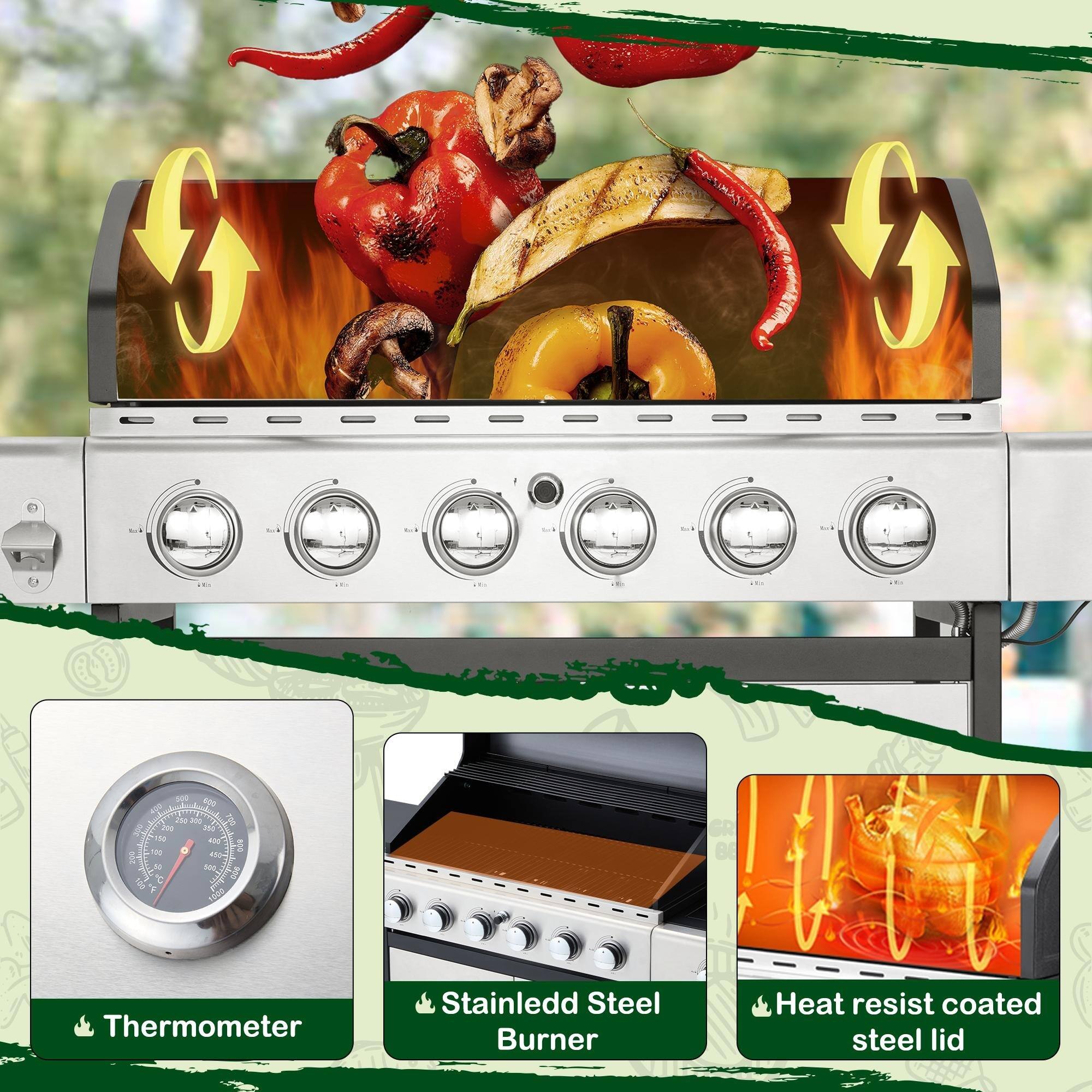 g a - 3 4 . . C - 400  
a J J  P0 160 . de  
AN  Dle E asa.  
M PO C 3 1 F  
Thermometer  
Stainless Steel Burner  
Heat resist coated steel lid