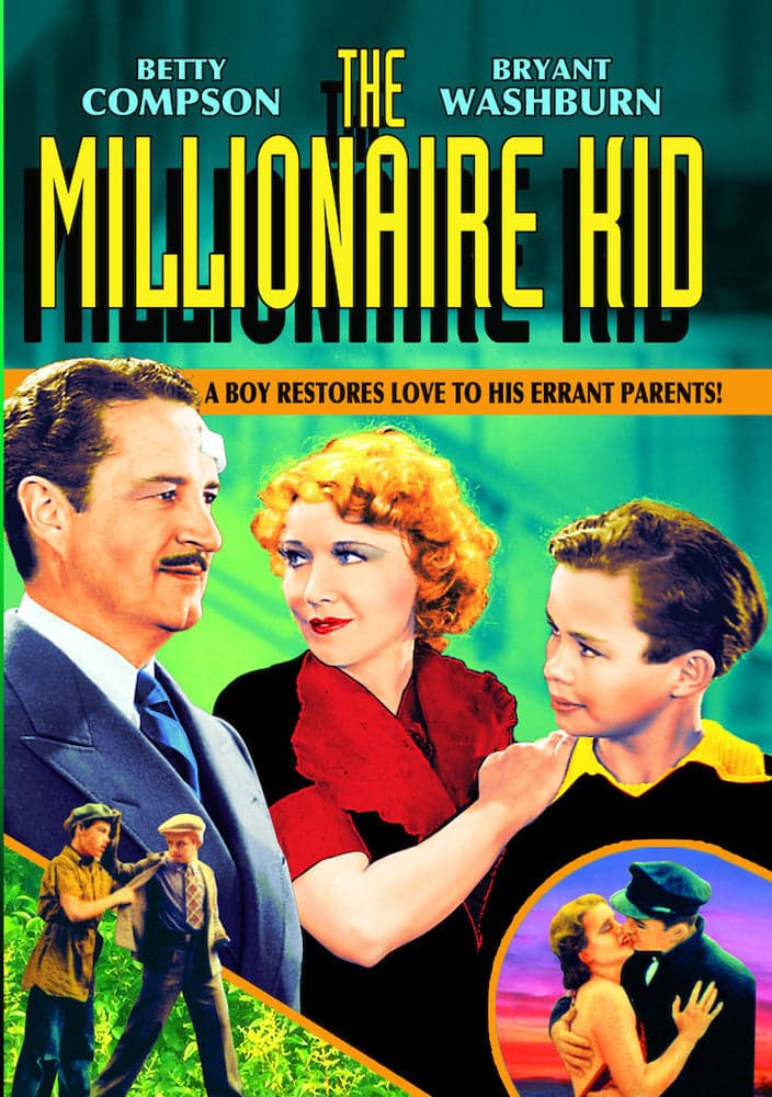 The Millionaire Kid - DVD price history on PriceWatchPro