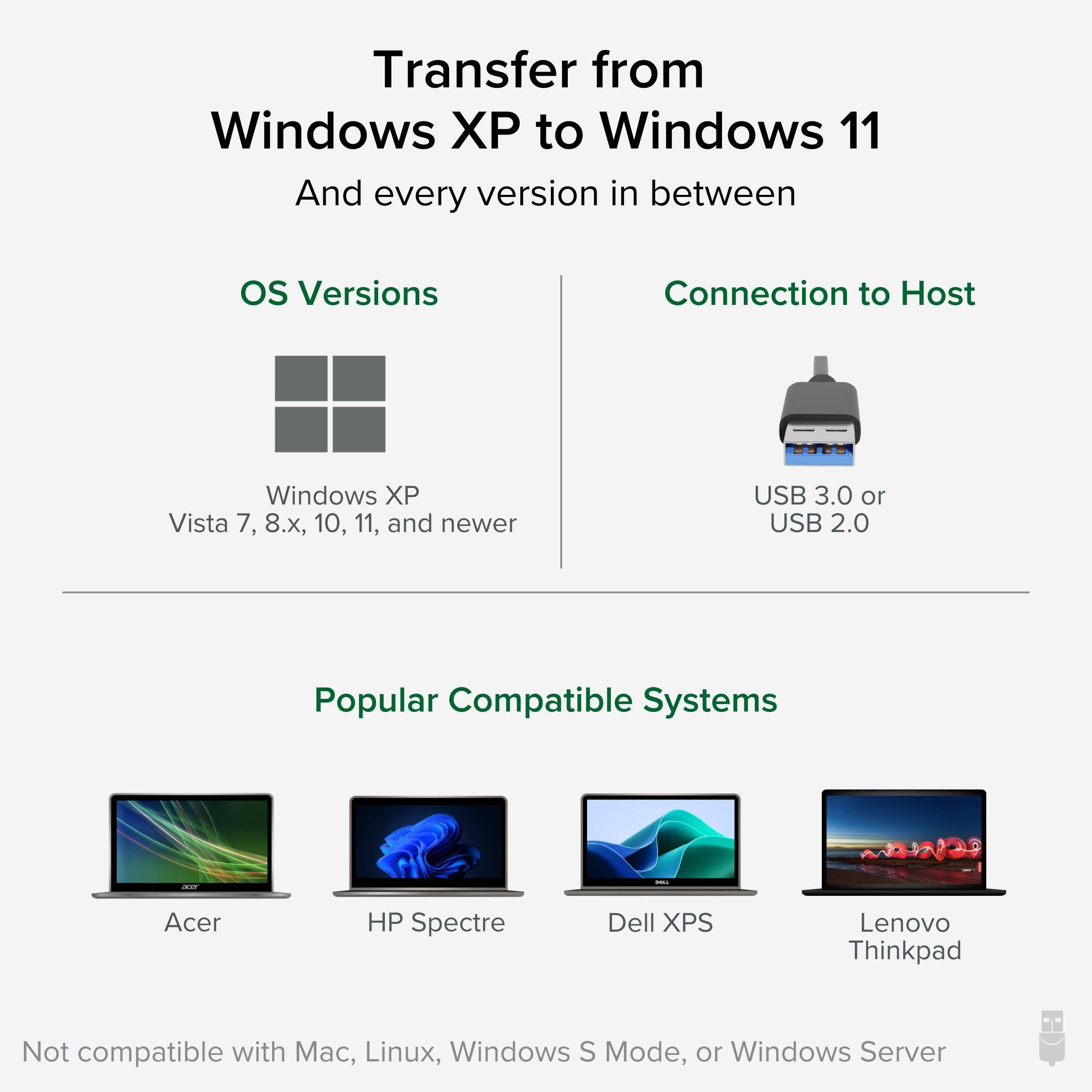Transfer from Windows XP to Windows 11  
And every version in between

OS Versions  
Windows XP  
Vista 7, 8.x, 10, 11, and newer

Connection to Host  
USB 3.0 or USB 2.0

Popular Compatible Systems  
Acer  
HP Spectre  
Dell XPS  
Lenovo Thinkpad

Not compatible with Mac, Linux, Windows S Mode, or Windows Server