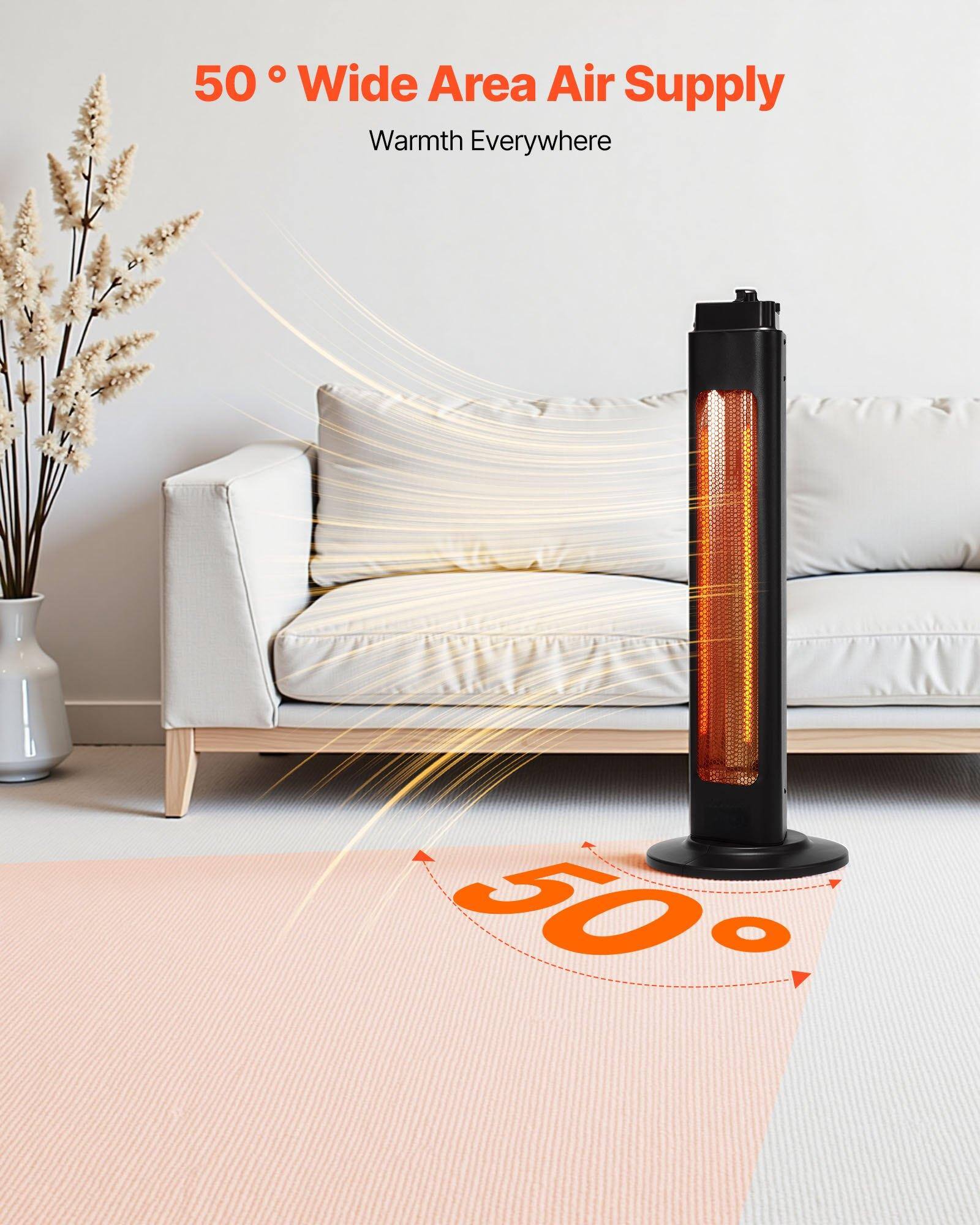 50° Wide Area Air Supply  
Warmth Everywhere