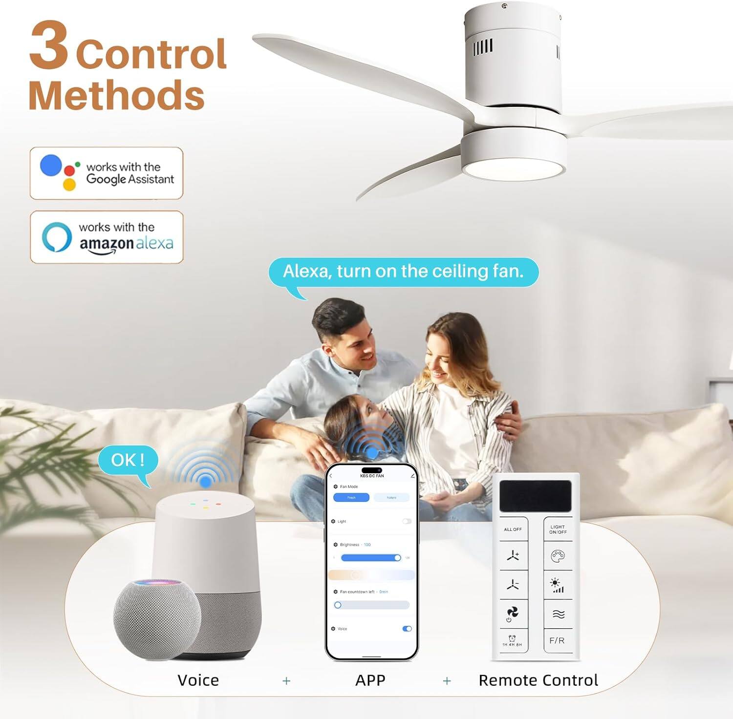3 Control Methods

- works with the Google Assistant
- works with the amazon alexa

Alexa, turn on the ceiling fan.

OK!

Voice + APP + Remote Control