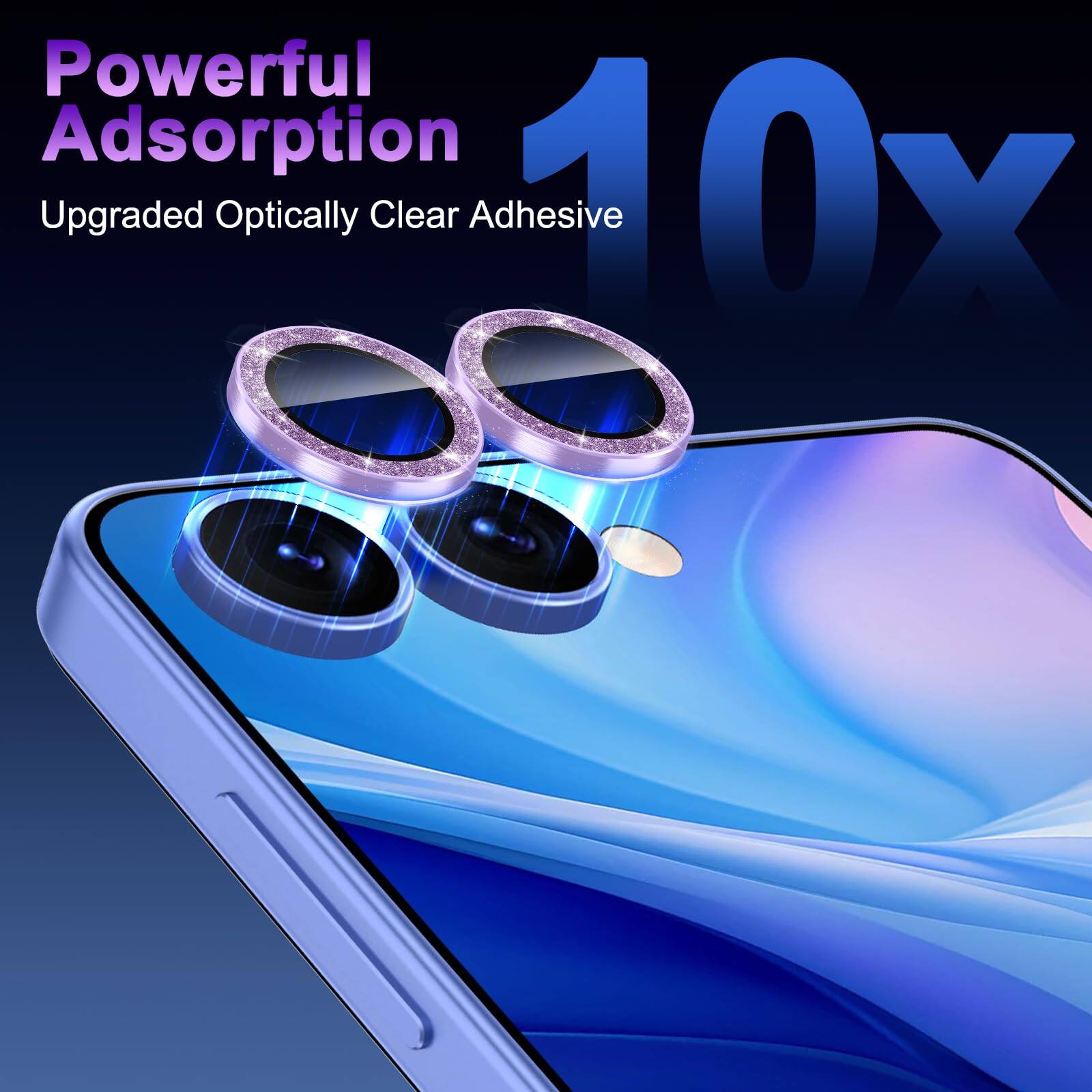 Powerful Adsorption  
Upgraded Optically Clear Adhesive  
10x