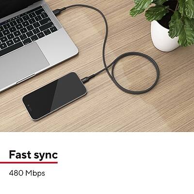Fast sync  
480 Mbps
