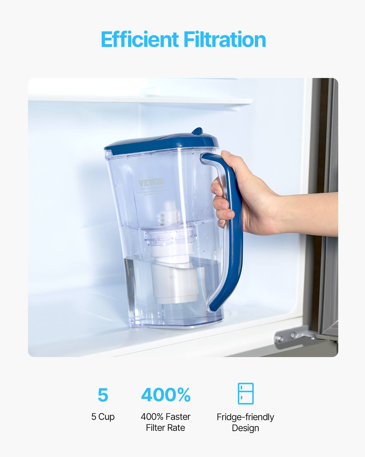 Efficient Filtration

5 Cup  
400% Faster Filter Rate  
Fridge-friendly Design