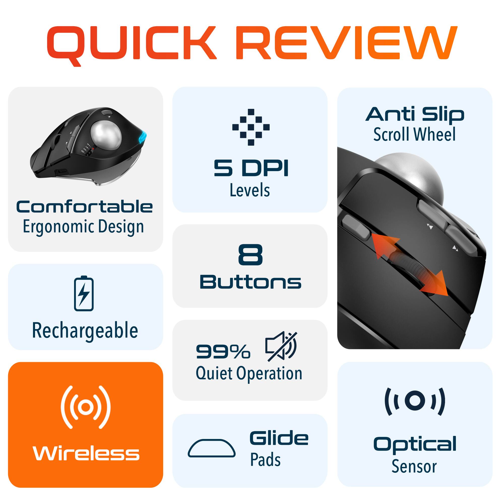 QUICK REVIEW

Anti Slip Scroll Wheel
5 DPI Levels
Comfortable Ergonomic Design
8 Buttons
Rechargeable
99% Quiet Operation
Wireless
Glide Pads
Optical Sensor