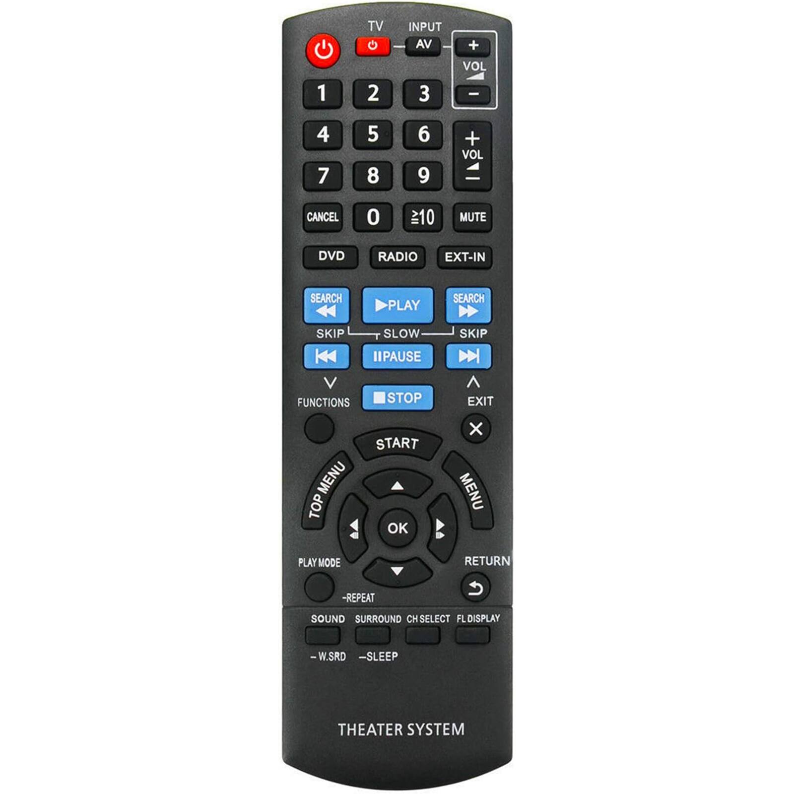 TV INPUT AV + 1 2 3 VOL - 4 7 5 8 6 9 + VOL CANCEL 0 10 MUTE DVD RADIO EXT-IN SEARCH SKIP PLAY SLOW SEARCH H SKIP IIPAUSE FUNCTIONS STOP EXIT MENU TOP START OK x MENU PLAY MODE RETURN -REPEAT SOUND SURROUND CH SELECT FLDISPLAY W.SRD -SLEEP THEATER SYSTEM
