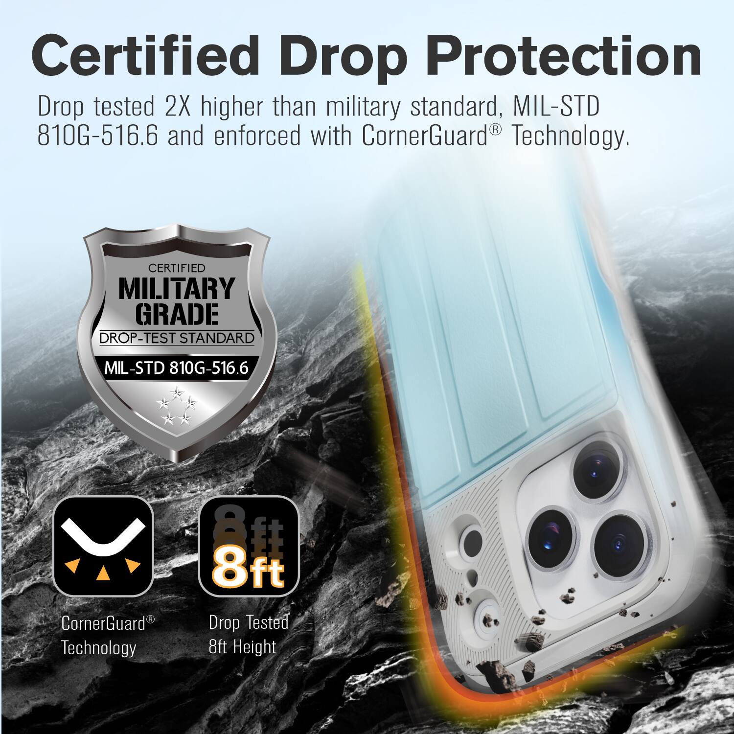 Certified Drop Protection

Drop tested 2X higher than military standard, MIL-STD 810G-516.6 and enforced with CornerGuard® Technology.

Certified Military Grade Drop-Test Standard MIL-STD 810G-516.6

CornerGuard® Technology

Drop Tested 8ft Height