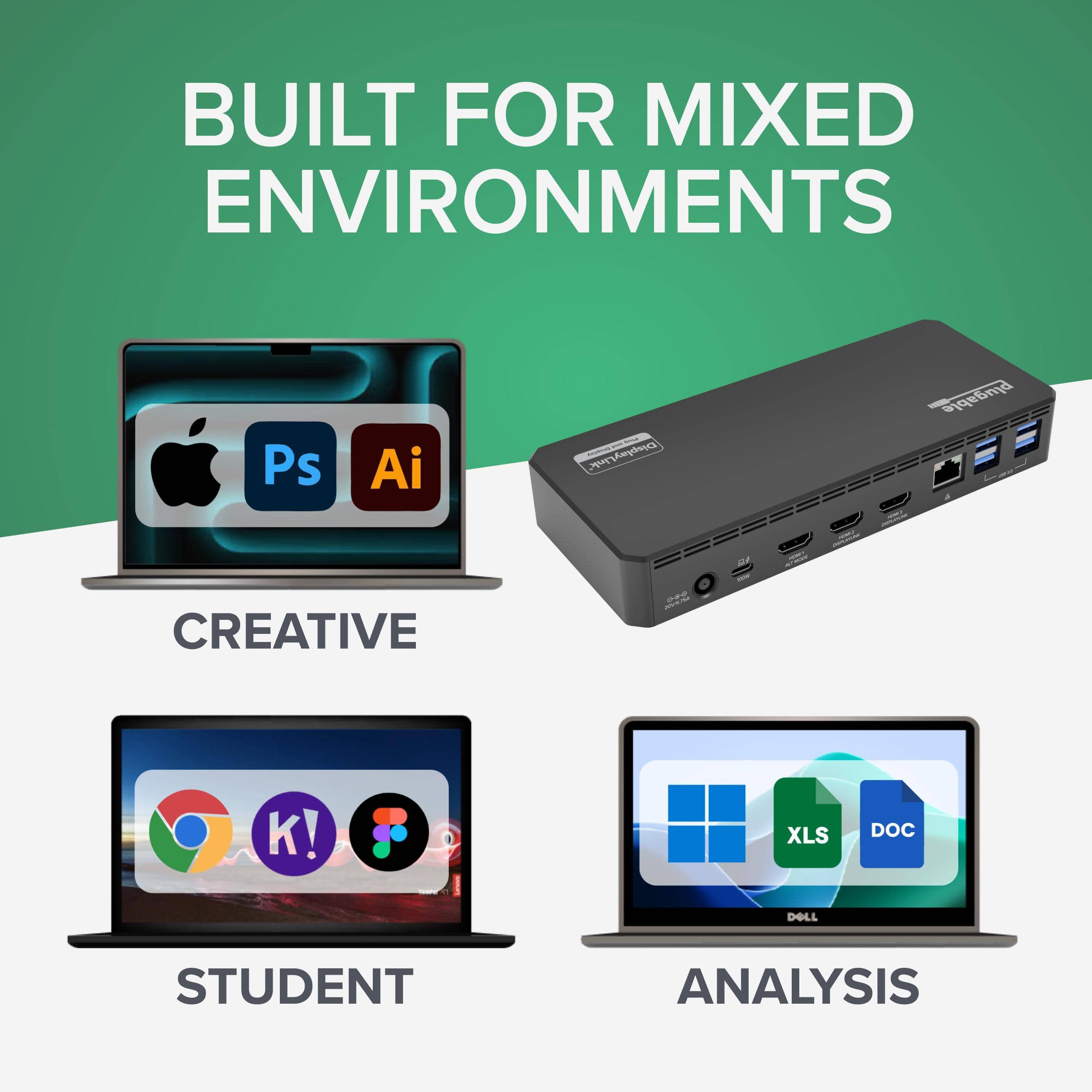 Plugable USB C Triple Display Docking Station with Laptop Charging