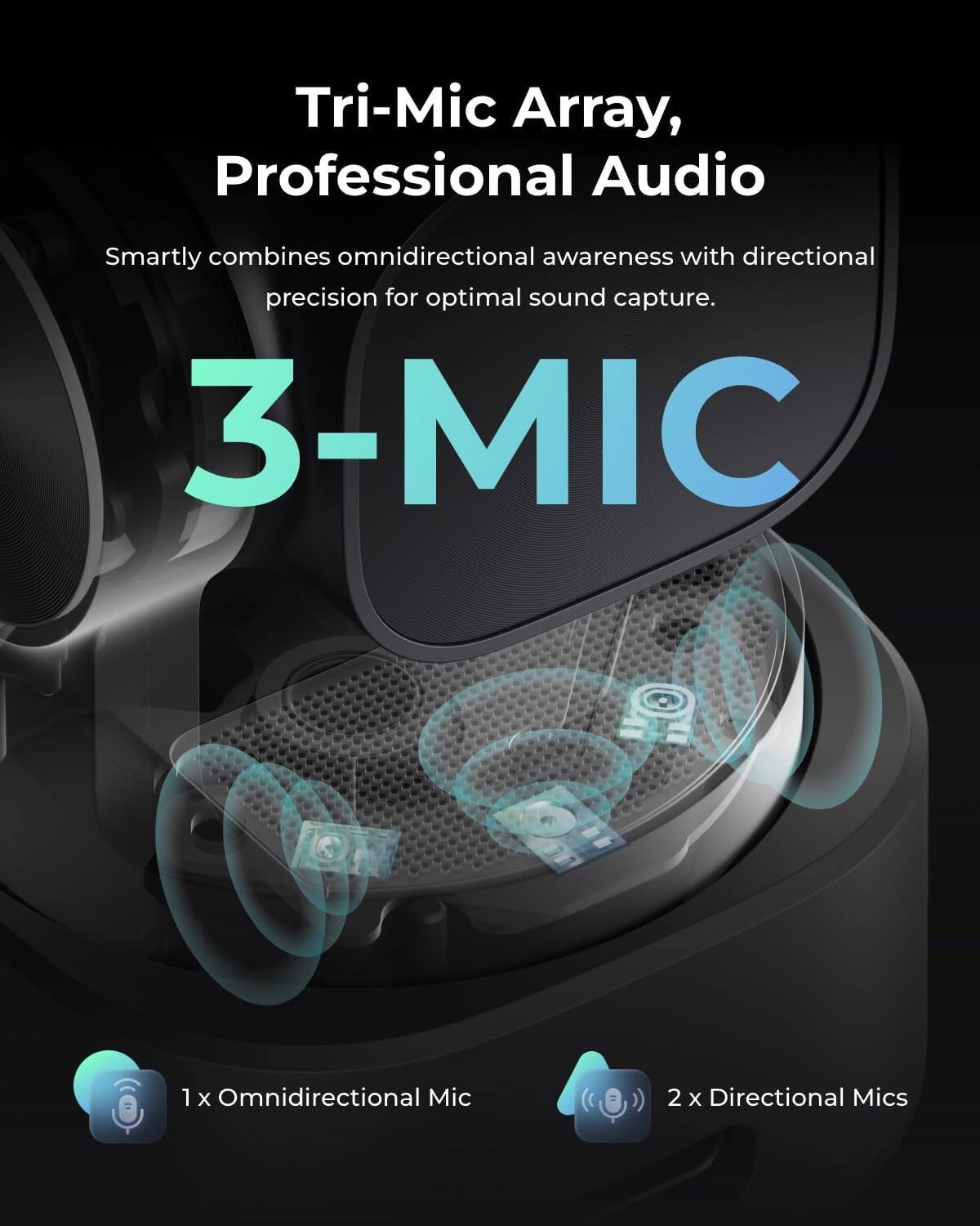 Tri-Mic Array, Professional Audio

Smartly combines omnidirectional awareness with directional precision for optimal sound capture.

3-MIC

1 x Omnidirectional Mic

2 x Directional Mics