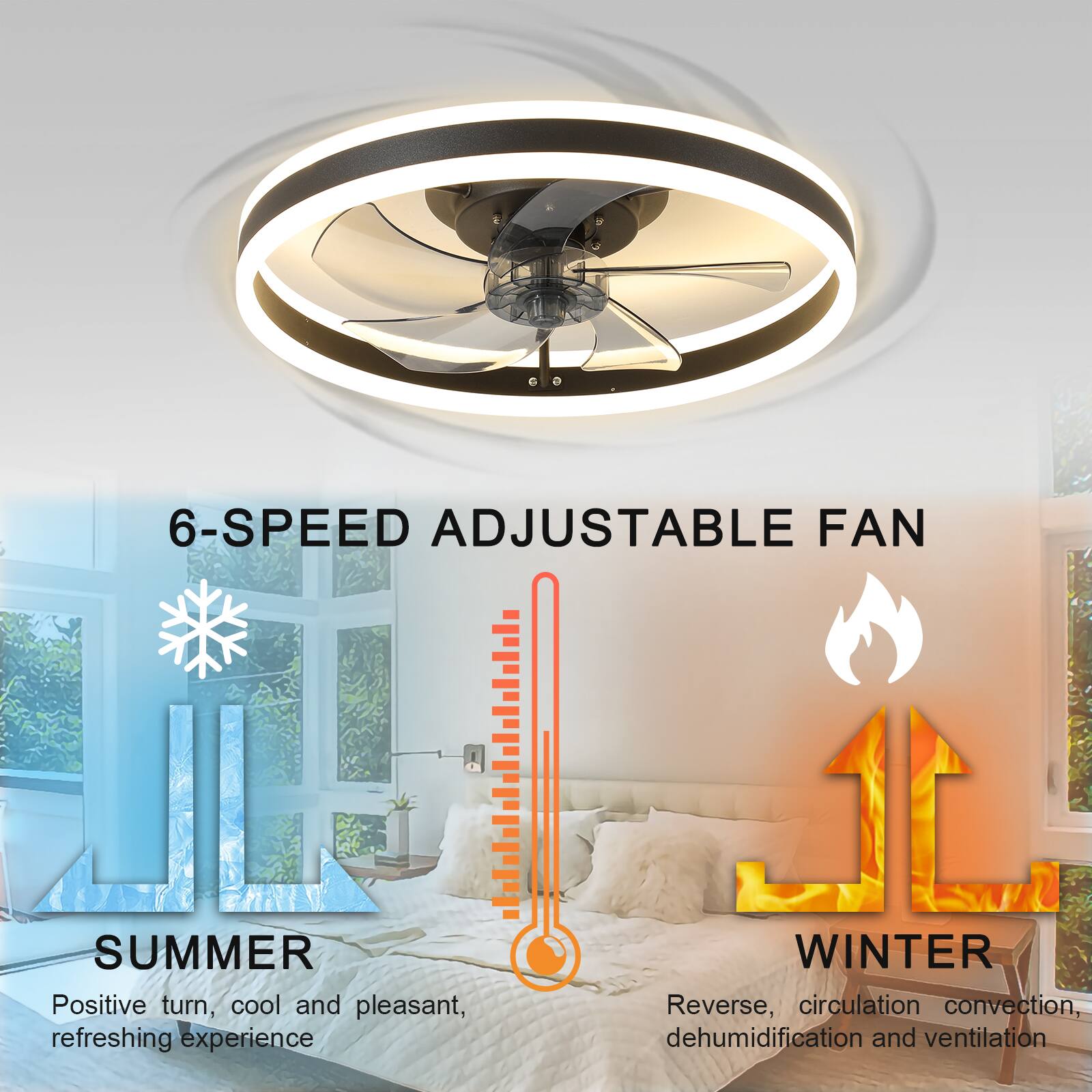 6-SPEED ADJUSTABLE FAN

SUMMER  
Positive turn, cool and pleasant, refreshing experience

WINTER  
Reverse, circulation convection, dehumidification and ventilation