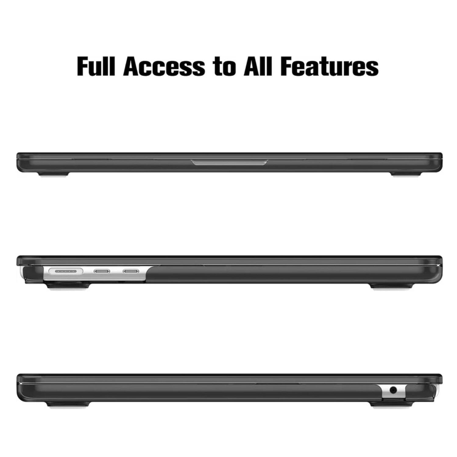 Full Access to All Features