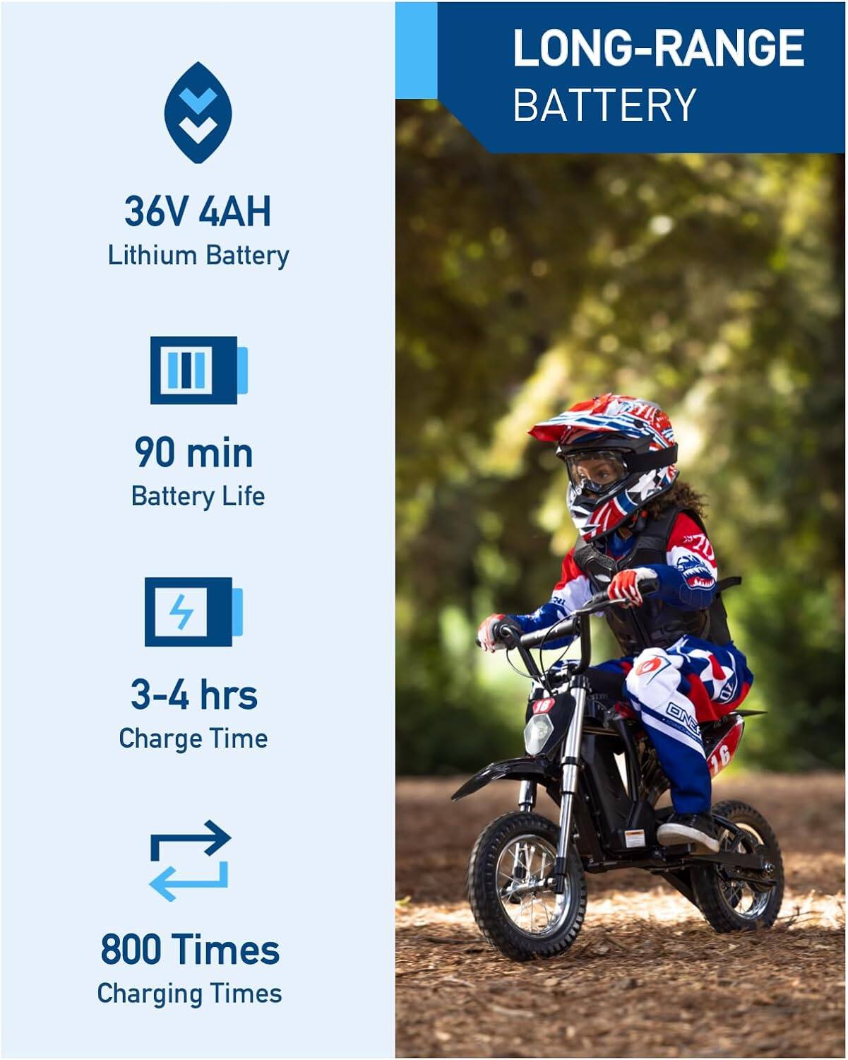 LONG-RANGE BATTERY  
36V 4AH Lithium Battery  
90 min Battery Life  
3-4 hrs Charge Time  
800 Times Charging Times