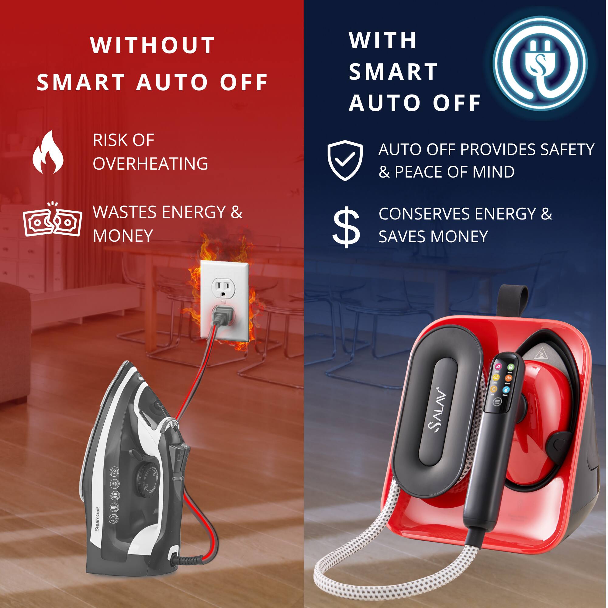 **WITHOUT SMART AUTO OFF**

- RISK OF OVERHEATING
- WASTES ENERGY & MONEY

**WITH SMART AUTO OFF**

- AUTO OFF PROVIDES SAFETY & PEACE OF MIND
- CONSERVES ENERGY & SAVES MONEY