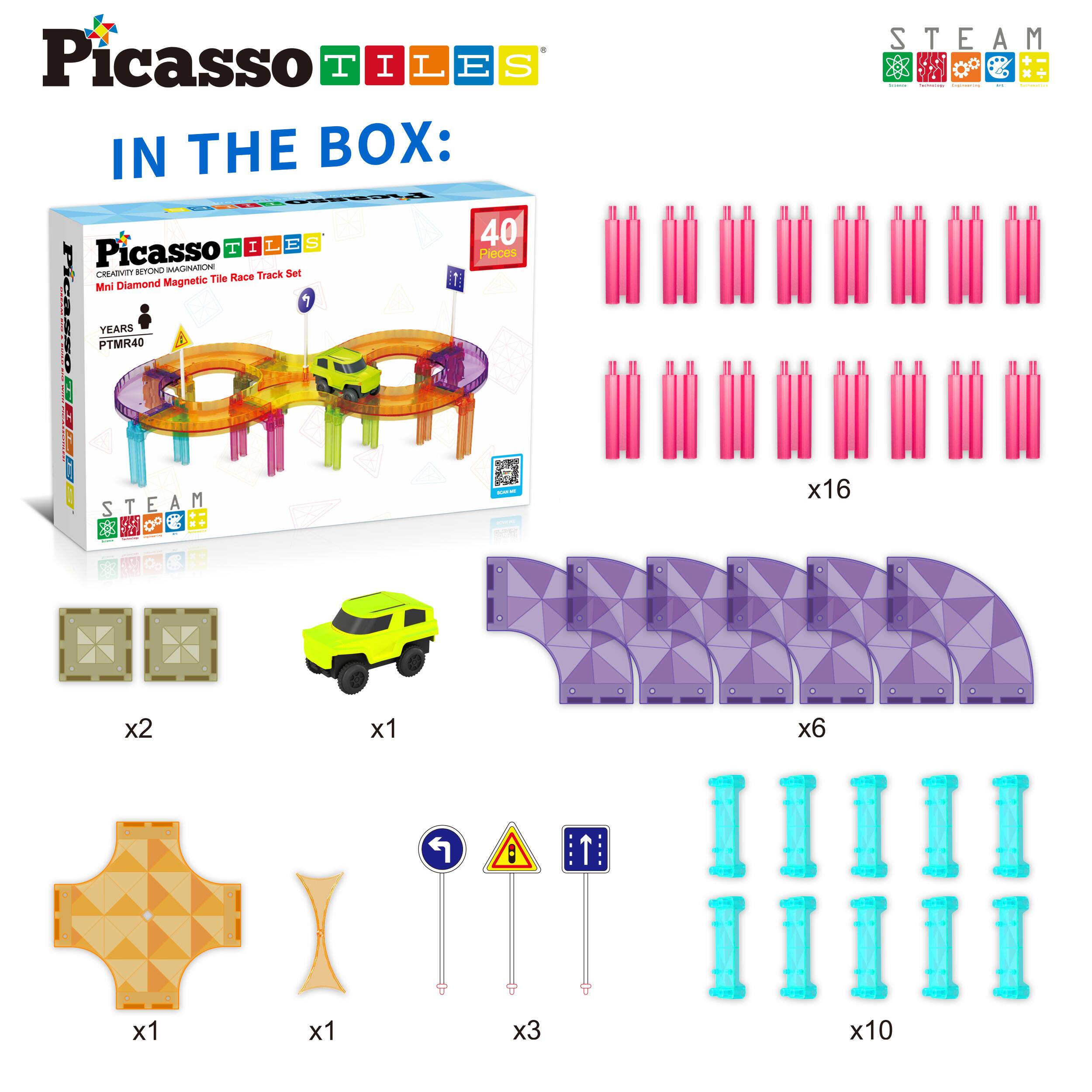 media item thumbnail