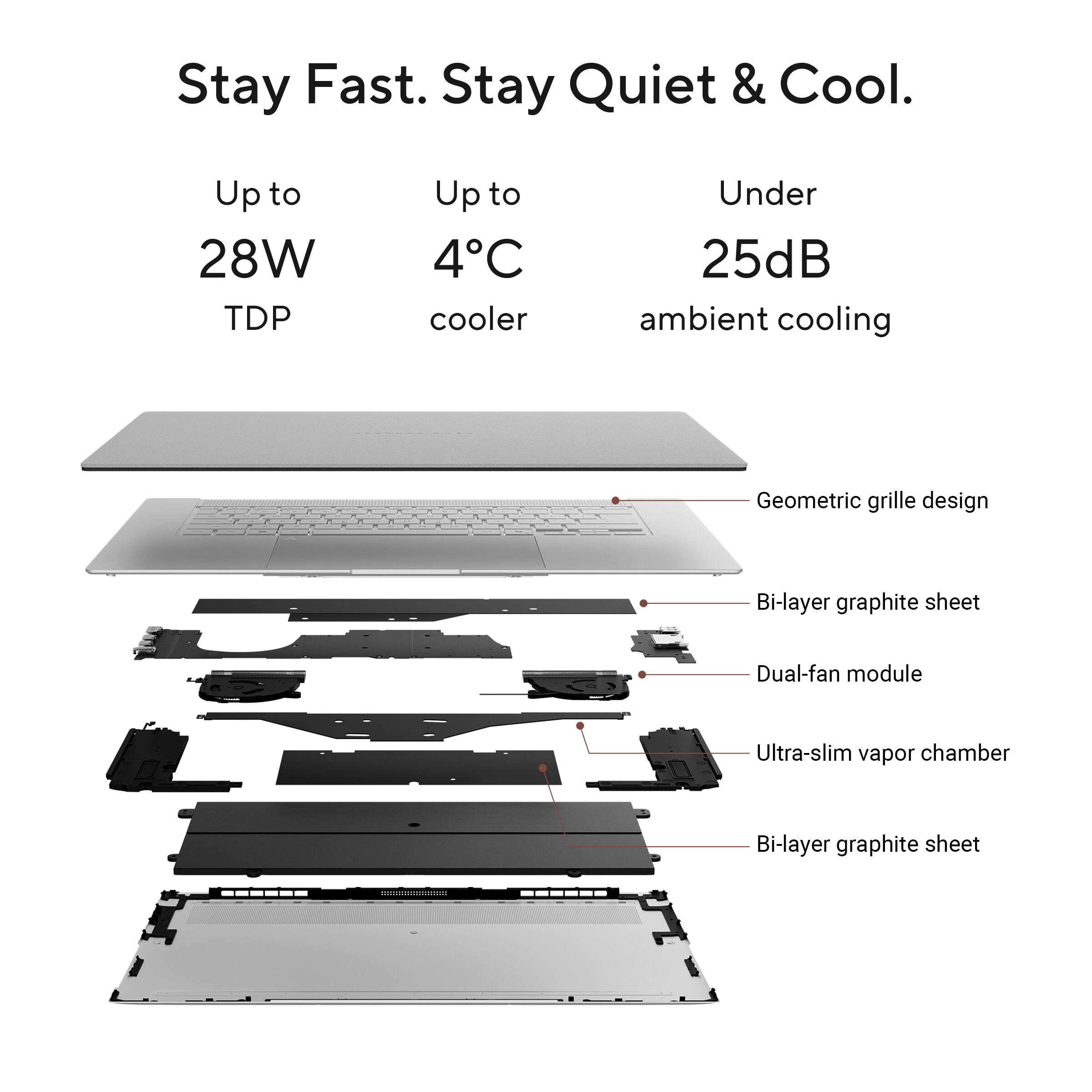 Stay Fast. Stay Quiet & Cool.

Up to 28W TDP  
Up to 4°C cooler  
Under 25dB ambient cooling

Geometric grille design  
Bi-layer graphite sheet  
Dual-fan module  
Ultra-slim vapor chamber  
Bi-layer graphite sheet