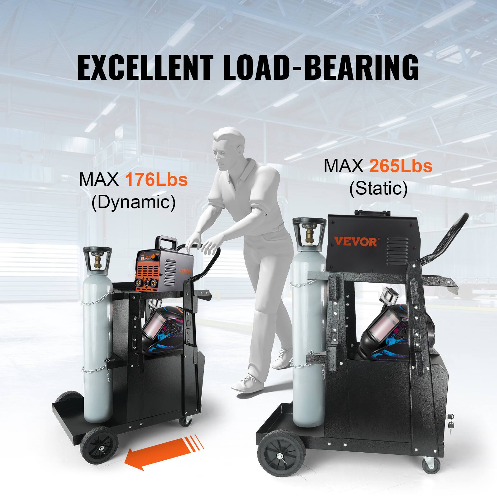 EXCELLENT LOAD-BEARING
MAX 176Lbs (Dynamic)
MAX 265Lbs (Static)
VEVOR
VEVOR