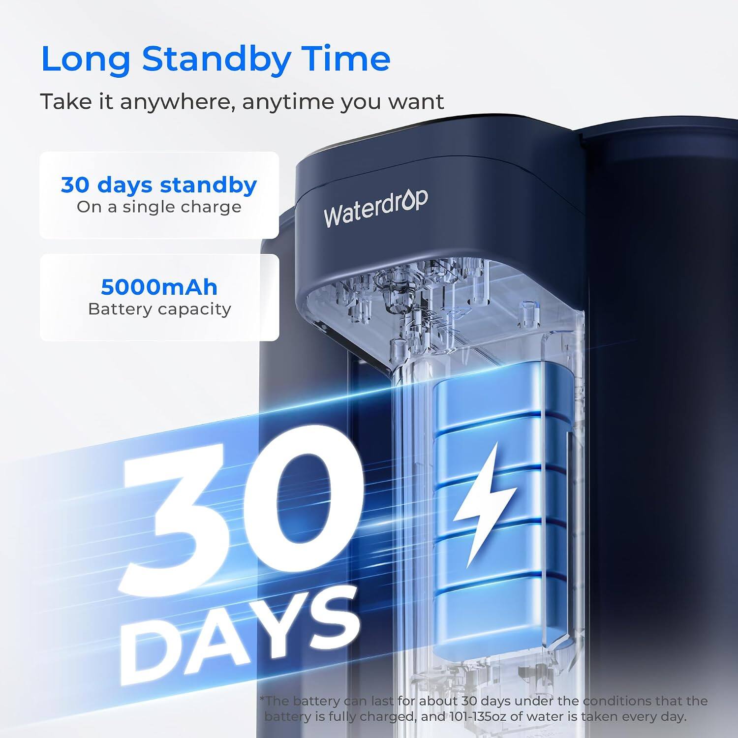 Long Standby Time  
Take it anywhere, anytime you want  

30 days standby  
On a single charge  

5000mAh  
Battery capacity  

30 DAYS  

*The battery can last for about 30 days under the conditions that the battery is fully charged, and 101-135oz of water is taken every day.
