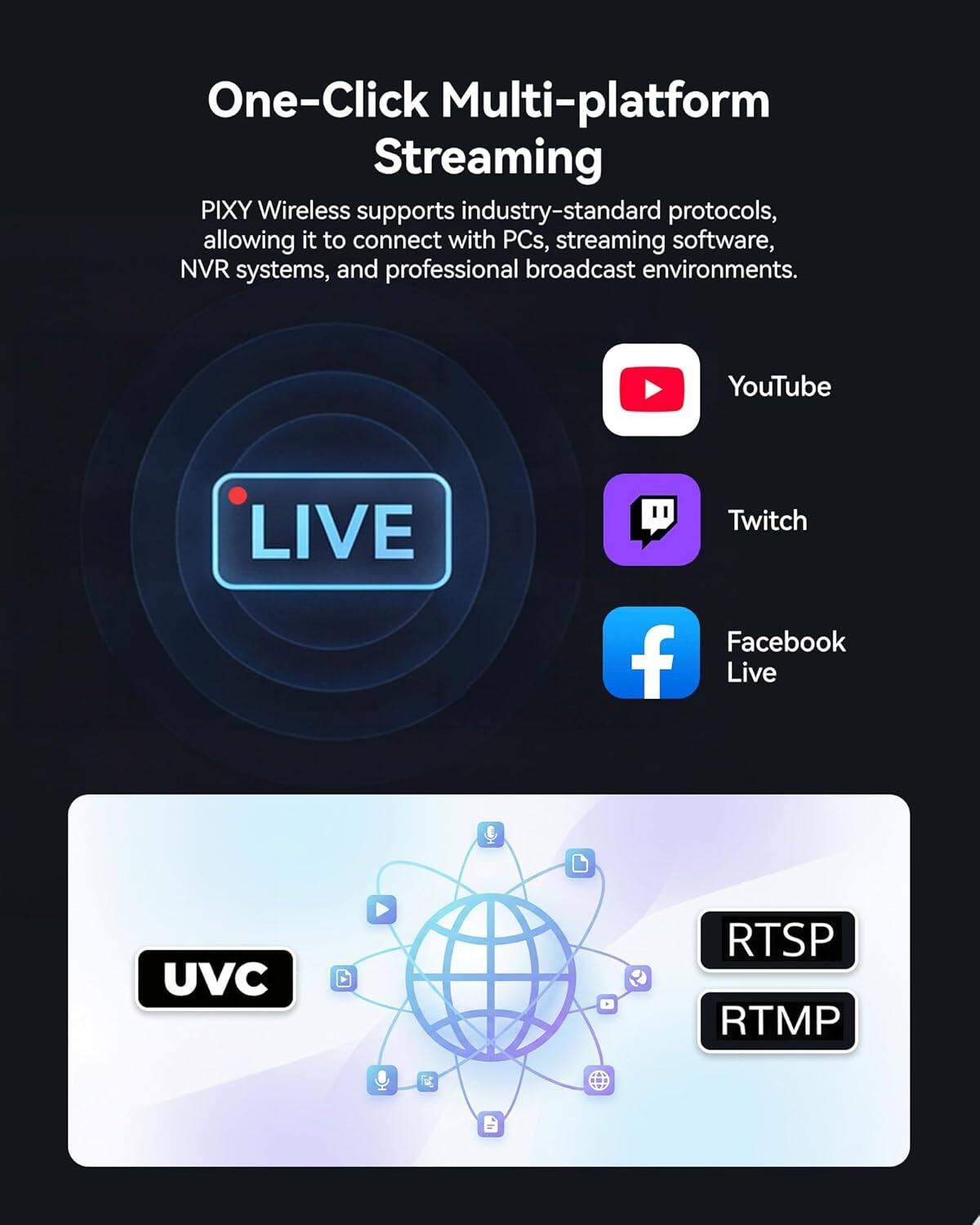 One-Click Multi-platform Streaming

PIXY Wireless supports industry-standard protocols, allowing it to connect with PCs, streaming software, NVR systems, and professional broadcast environments.

- YouTube
- Twitch
- Facebook Live
- UVC
- RTSP
- RTMP