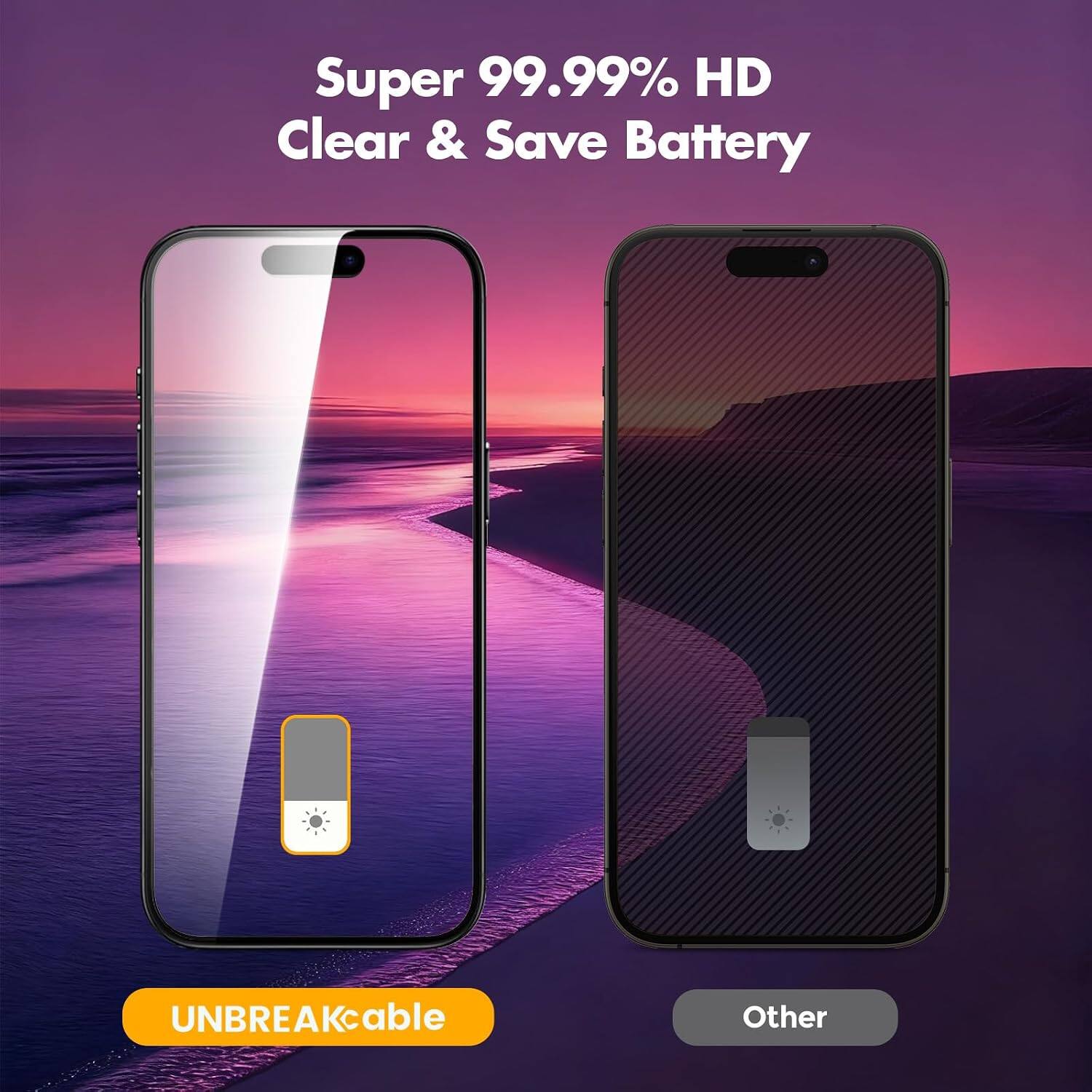 Super 99.99% HD Clear & Save Battery  
UNBREAKable  
Other