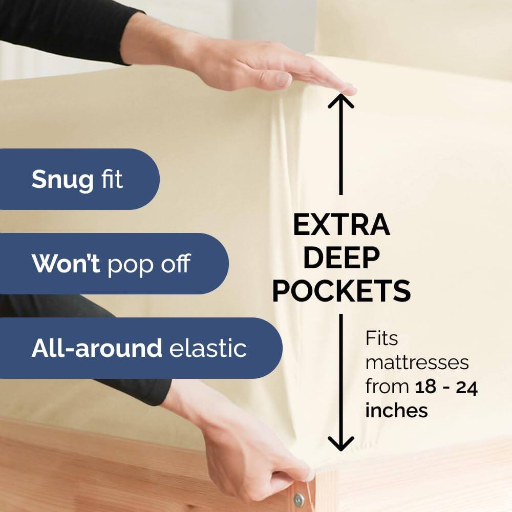 Snug fit  
Won't pop off  
EXTRA DEEP POCKETS  
All-around elastic  
Fits mattresses from 18 - 24 inches