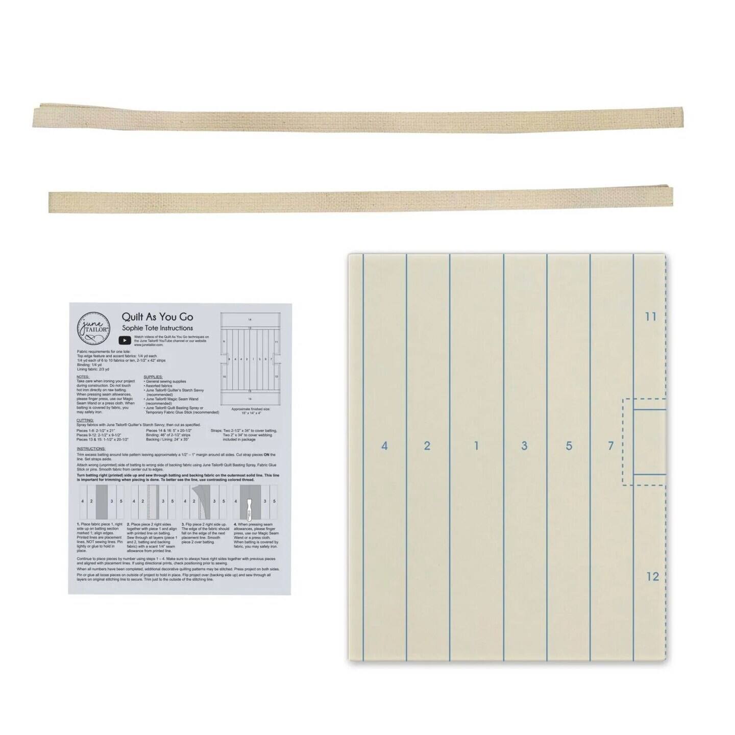 The text on the image is a bit jumbled, but it seems to be a mix of instructions and numbers. Here's a possible grouping and correction:

**Instructions:**
- Quilt As You Go Sophie Tote Instructions

**Numbers:**
- 11
- 4 2 1 3 5 7
- 12

**Other text:**
- APOES
- WTN
- NUNATSN
- I
- E
- i
- e
- a
- I
- | - I - I e 2
- | - iar