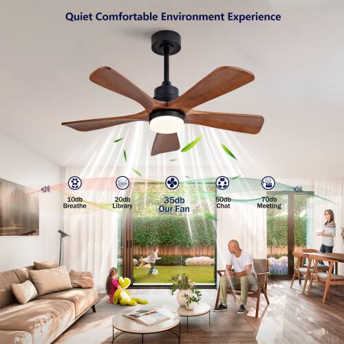 Quiet Comfortable Environment Experience

10db Breathe  
20db Library  
35db Our Fan  
50db Chat  
70db Meeting