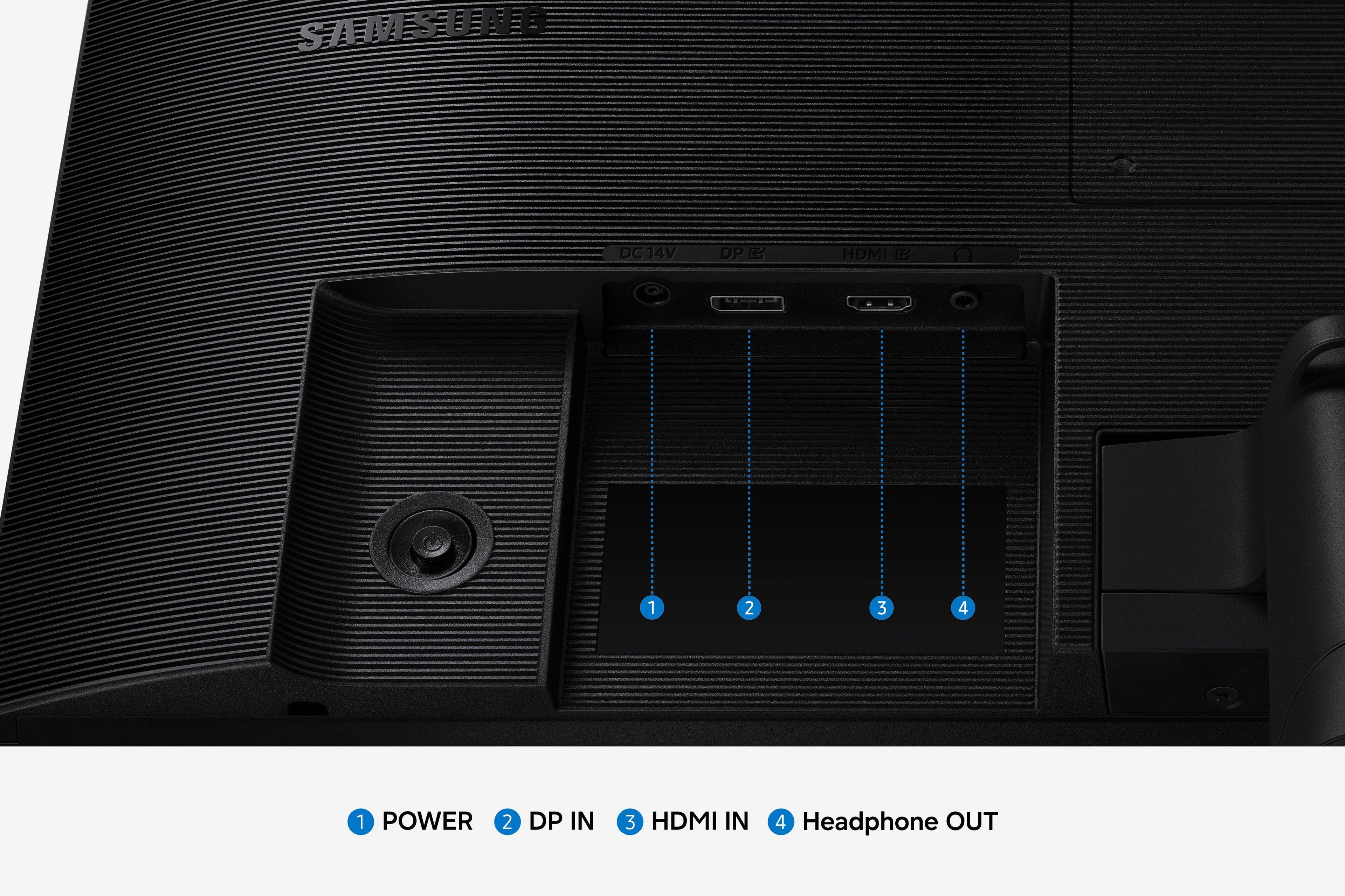 SAMSTATE

DC 14V
DP C
HDMI

1 POWER 2 DP IN 3 HDMI IN 4 Headphone OUT