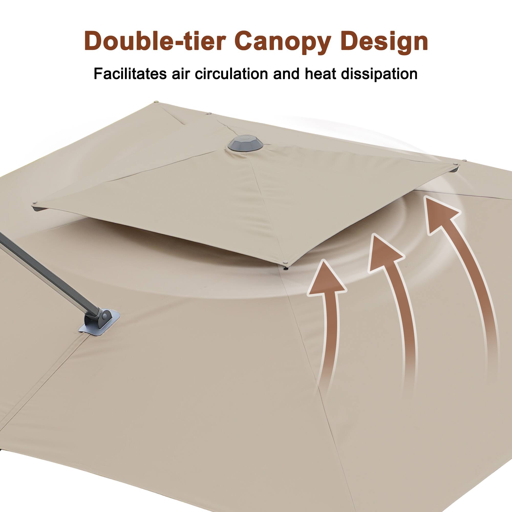 Double-tier Canopy Design  
Facilitates air circulation and heat dissipation