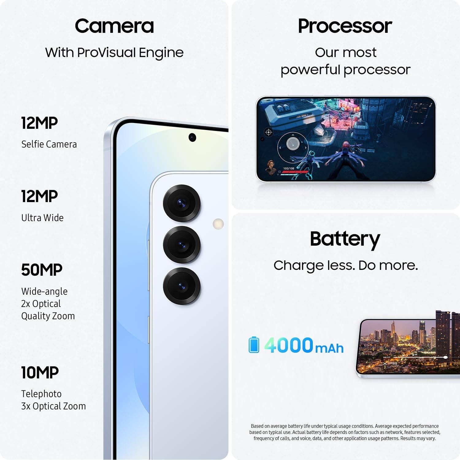 Camera  
With ProVisual Engine  

12MP  
Selfie Camera  

12MP  
Ultra Wide  

50MP  
Wide-angle  
2x Optical Quality Zoom  

10MP  
Telephoto  
3x Optical Zoom  

Processor  
Our most powerful processor  

Battery  
Charge less. Do more.  

4000 mAh  

Based on average battery life under typical usage conditions. Average expected performance based on typical use. Actual battery life depends on factors such as network, features selected, frequency of calls, and voice, data, and other application usage patterns. Results may vary.
