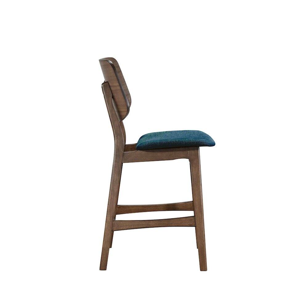 Alt View 3. New Classic Furniture - Oscar Wood Counter Chair in Walnut/Teal (Set of 2) - Blue.