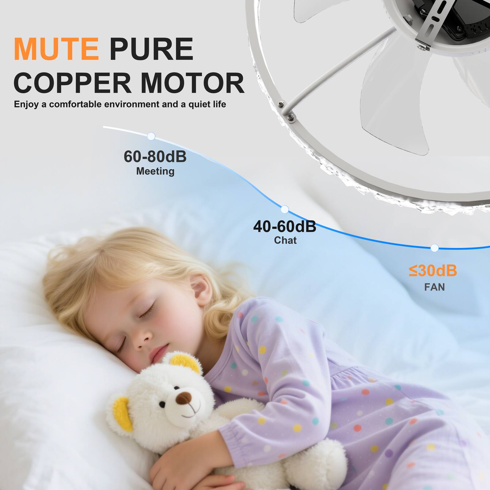 MUTE PURE COPPER MOTOR  
Enjoy a comfortable environment and a quiet life!  
60-80dB Meeting  
40-60dB Chat  
<30dB FAN