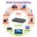 Wide Compatibility
INPUT
Nintendo Switch
Laptop
Xbox One
PS5
Apple TV
Fire Stick
OUTPUT
Projector
Monitor
HDTV