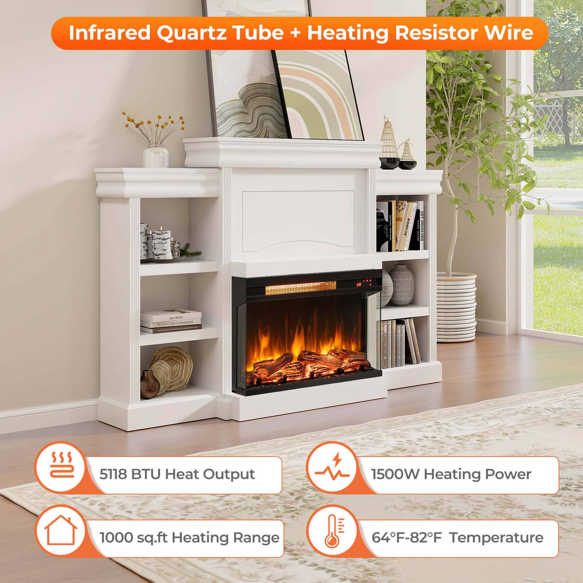 Infrared Quartz Tube + Heating Resistor Wire

- 5118 BTU Heat Output
- 1500W Heating Power
- 1000 sq.ft Heating Range
- 64°F-82°F Temperature