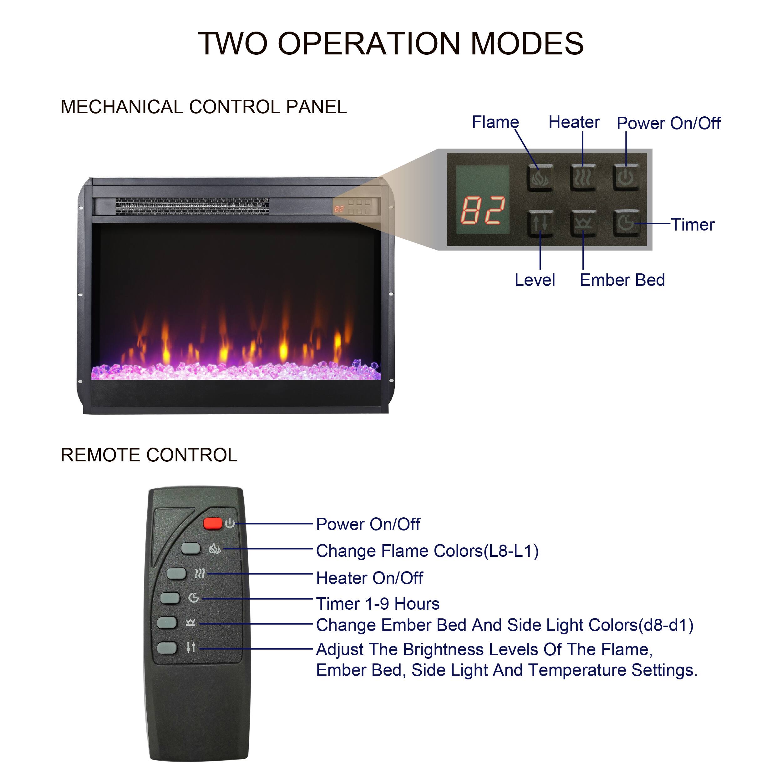 **TWO OPERATION MODES**

**MECHANICAL CONTROL PANEL**
- Flame Heater Power On/Off
- Timer
- Level
- Ember Bed

**REMOTE CONTROL**
- Power On/Off
- Change Flame Colors (L8-L1)
- Heater On/Off
- Timer 1-9 Hours
- Change Ember Bed And Side Light Colors (d8-d1)
- Adjust The Brightness Levels Of The Flame, Ember Bed, Side Light And Temperature Settings.