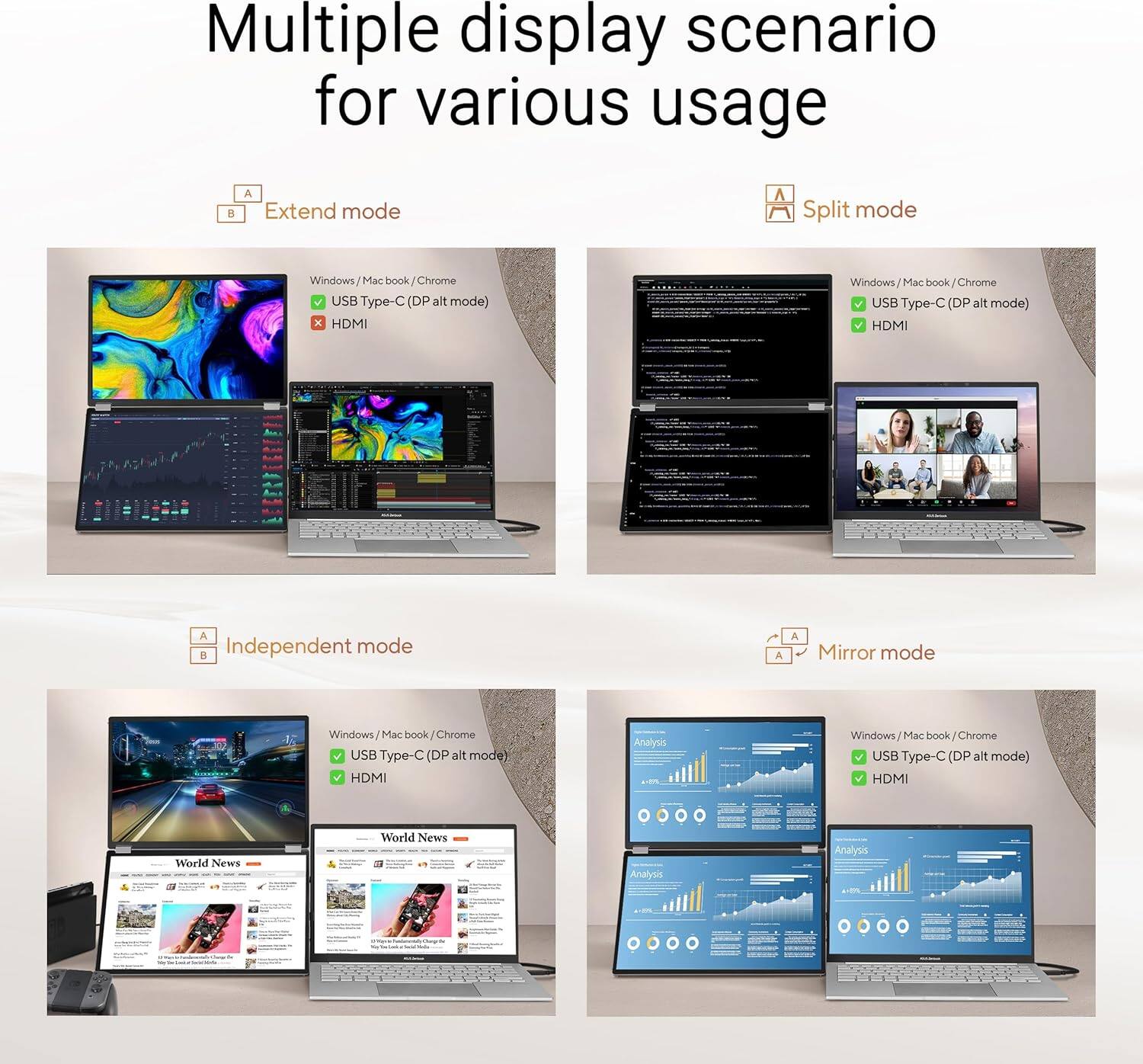 Multiple display scenario for various usage

Extend mode  
A  
B  
Windows / Mac book / Chrome  
USB Type-C (DP alt mode)  
HDMI

Split mode  
A  
B  
Windows / Mac book / Chrome  
USB Type-C (DP alt mode)  
HDMI

Independent mode  
A  
B  
Windows / Mac book / Chrome  
USB Type-C (DP alt mode)  
HDMI

Mirror mode  
A  
B  
Windows / Mac book / Chrome  
USB Type-C (DP alt mode)  
HDMI
