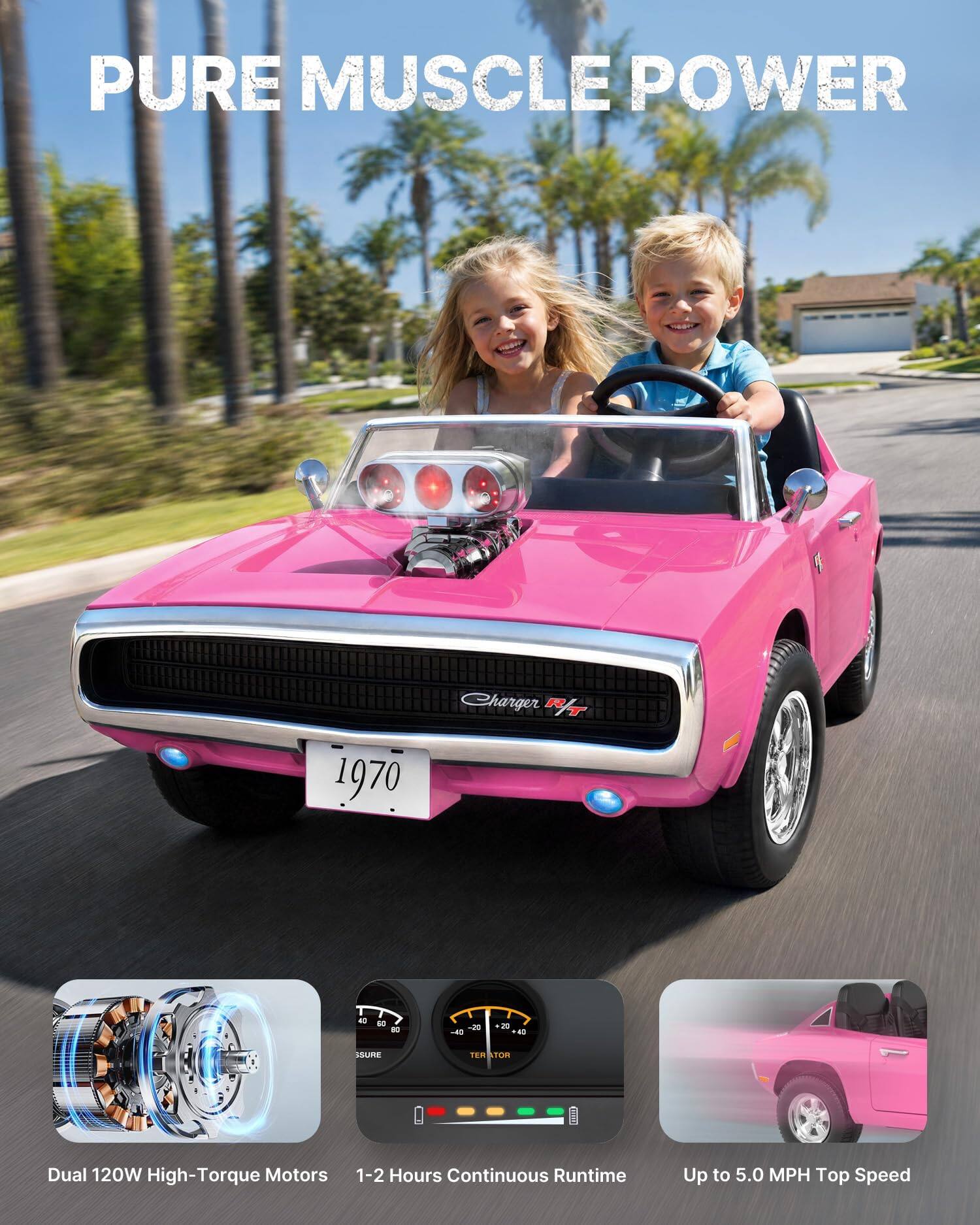 PURE MUSCLE POWER

Charger R/T
1970

Dual 120W High-Torque Motors
1-2 Hours Continuous Runtime
Up to 5.0 MPH Top Speed