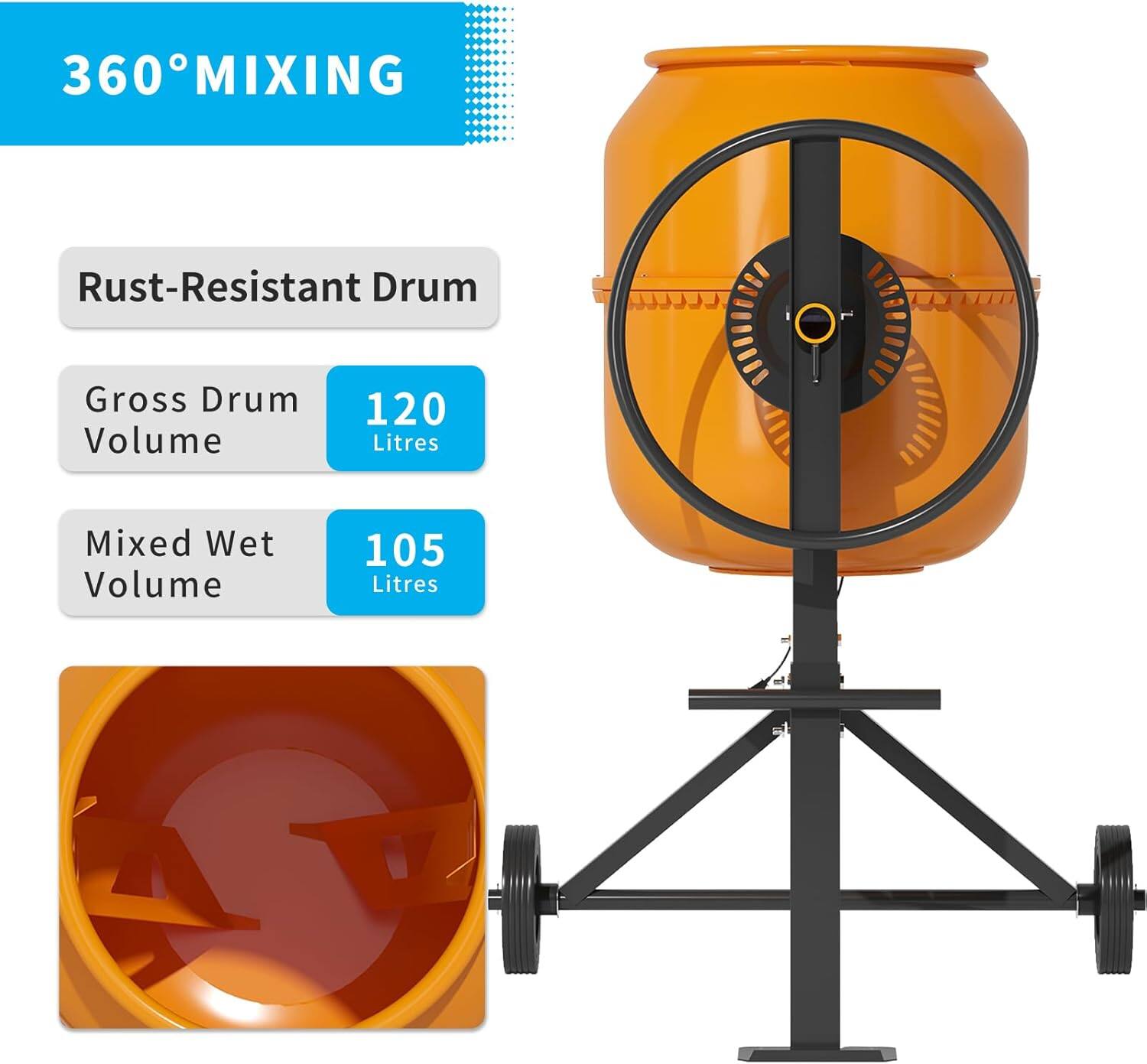 360° MIXING

Rust-Resistant Drum

Gross Drum Volume
120 Litres

Mixed Wet Volume
105 Litres