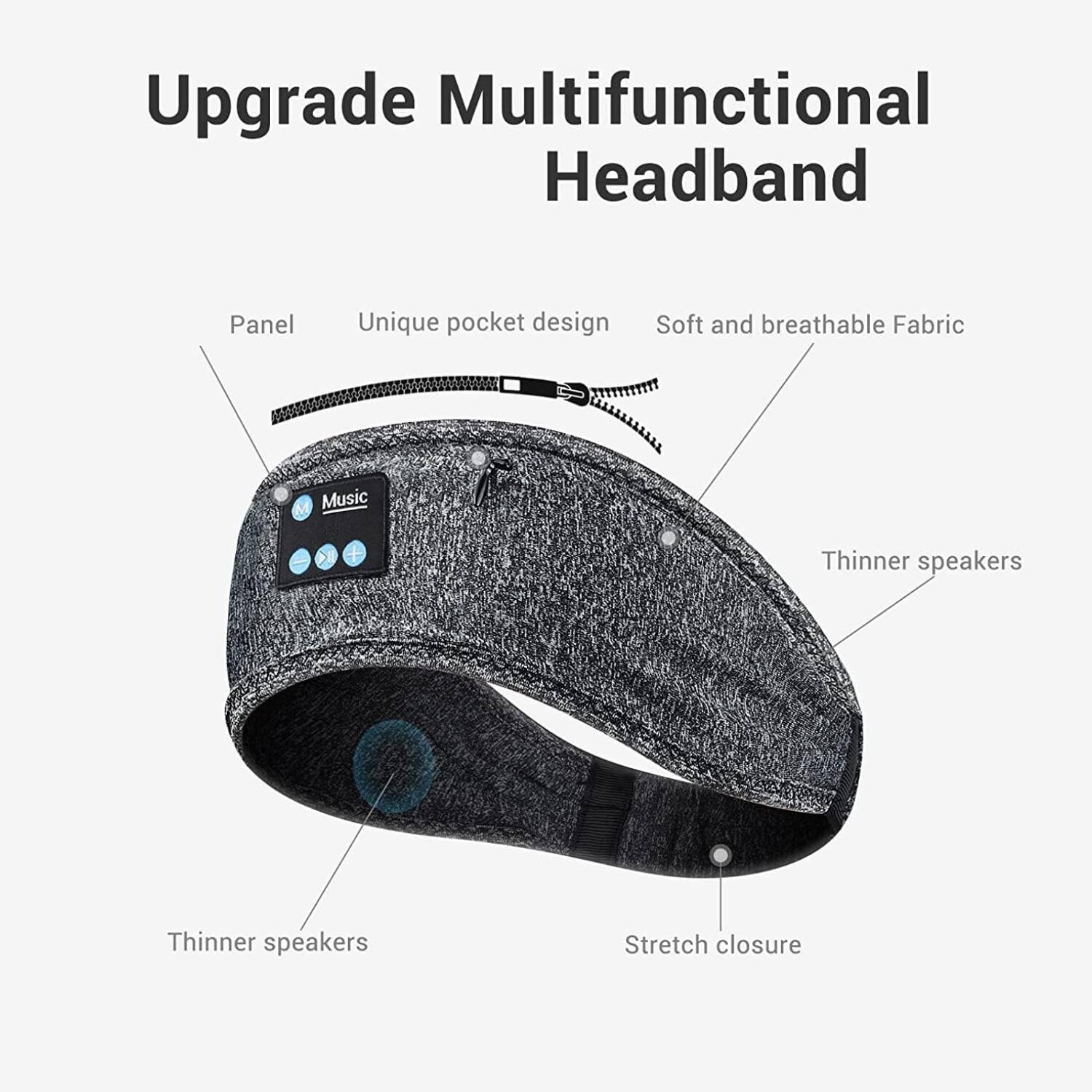 Upgrade Multifunctional Headband

- Panel
- Unique pocket design
- Soft and breathable Fabric
- Thinner speakers
- Thinner speakers
- Stretch closure