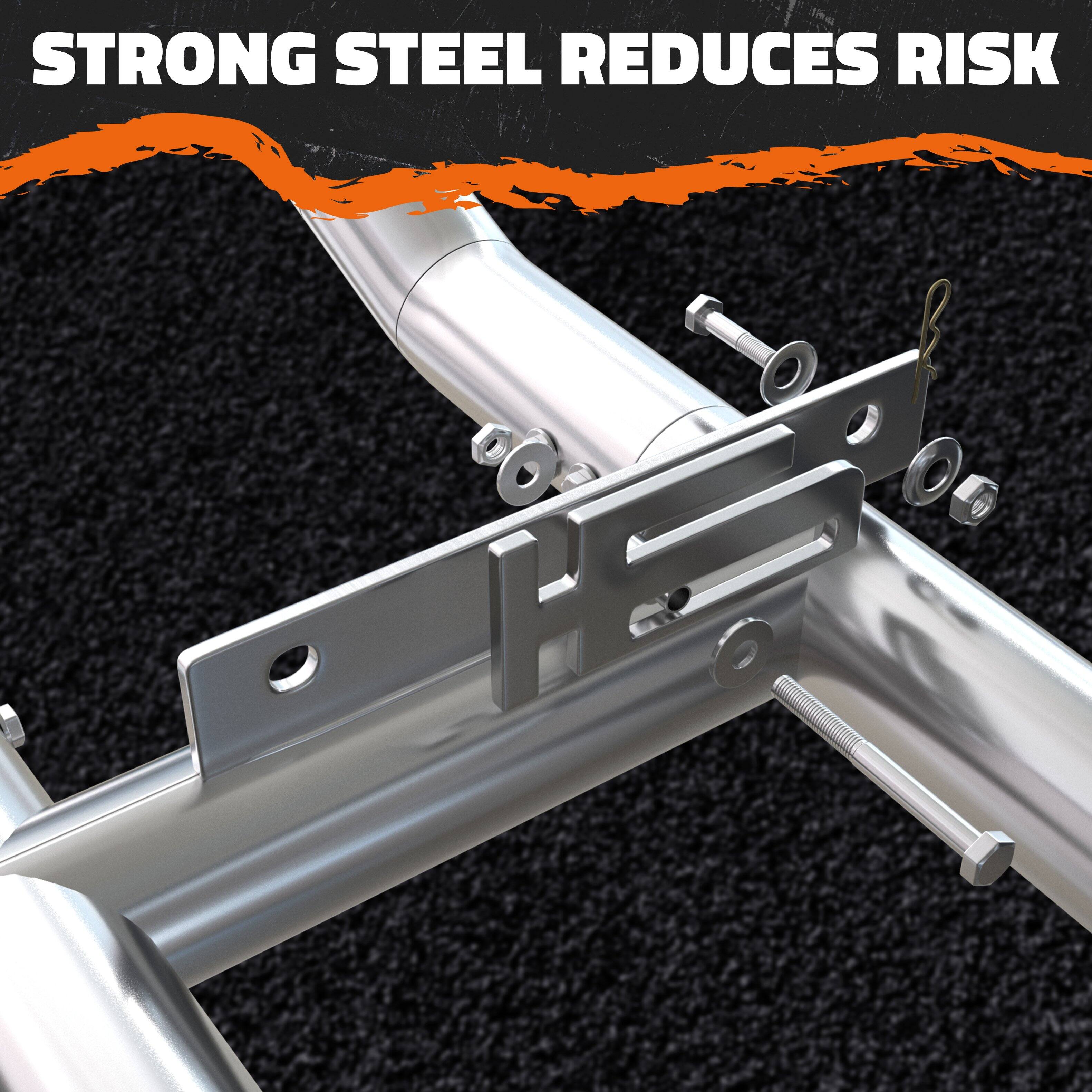 STRONG STEEL REDUCES RISK