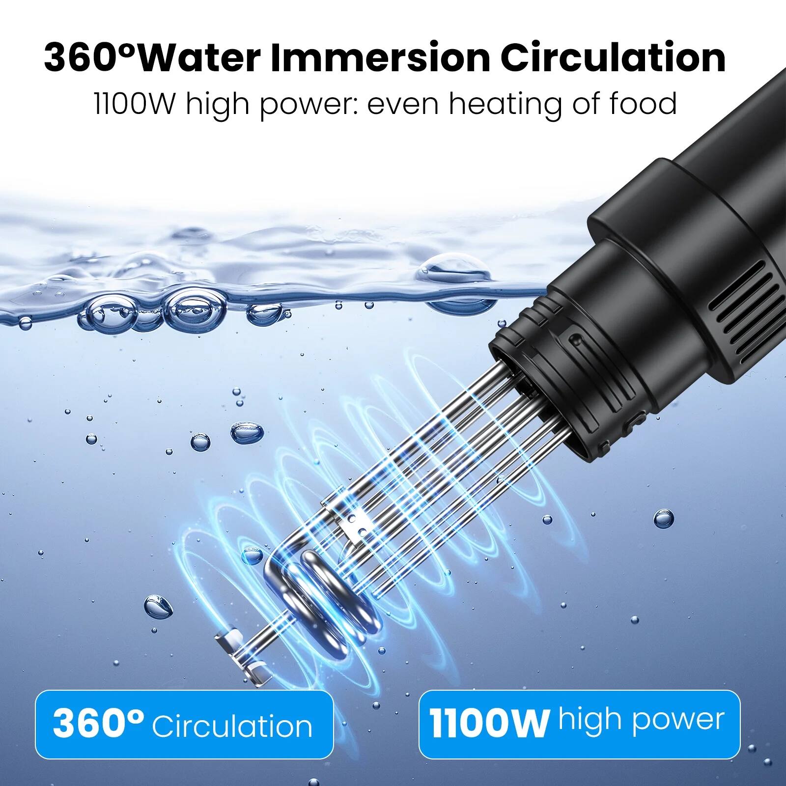 360° Water Immersion Circulation  
1100W high power: even heating of food  

360° Circulation  
1100W high power