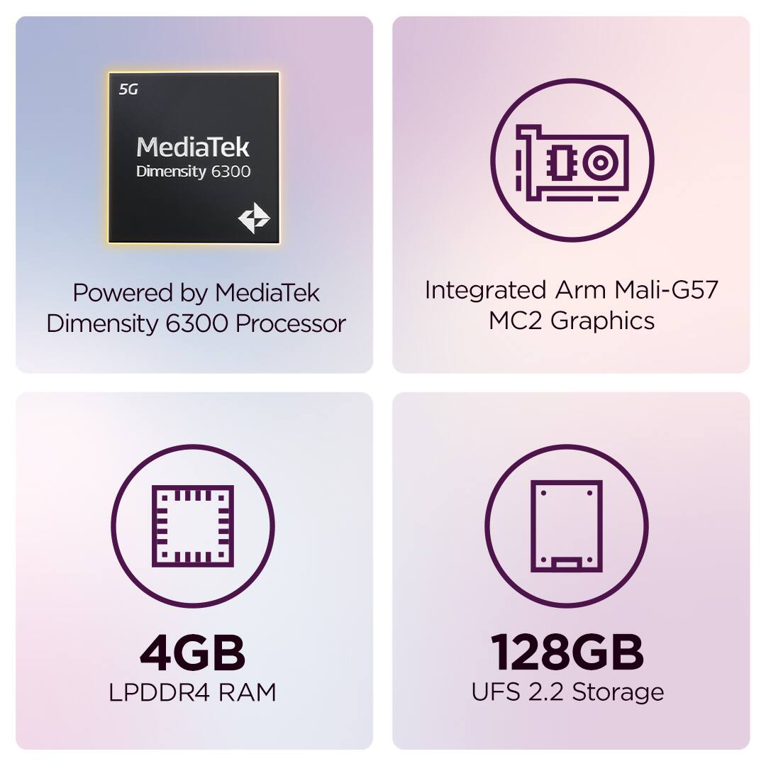 5G  
MediaTek Dimensity 6300  
Powered by MediaTek Dimensity 6300 Processor  
Integrated Arm Mali-G57 MC2 Graphics  
4GB LPDDR4 RAM  
128GB UFS 2.2 Storage