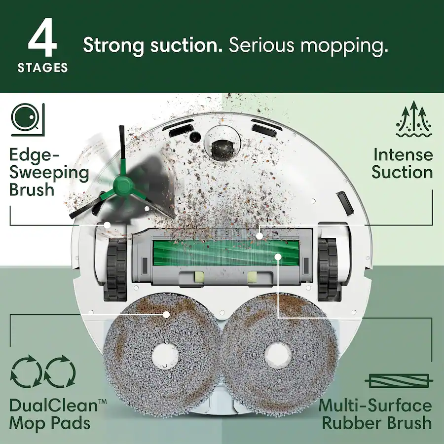 iRobot Roomba 405 (G185) Combo Vacuum & Mop + AutoWash Dock Dual ...