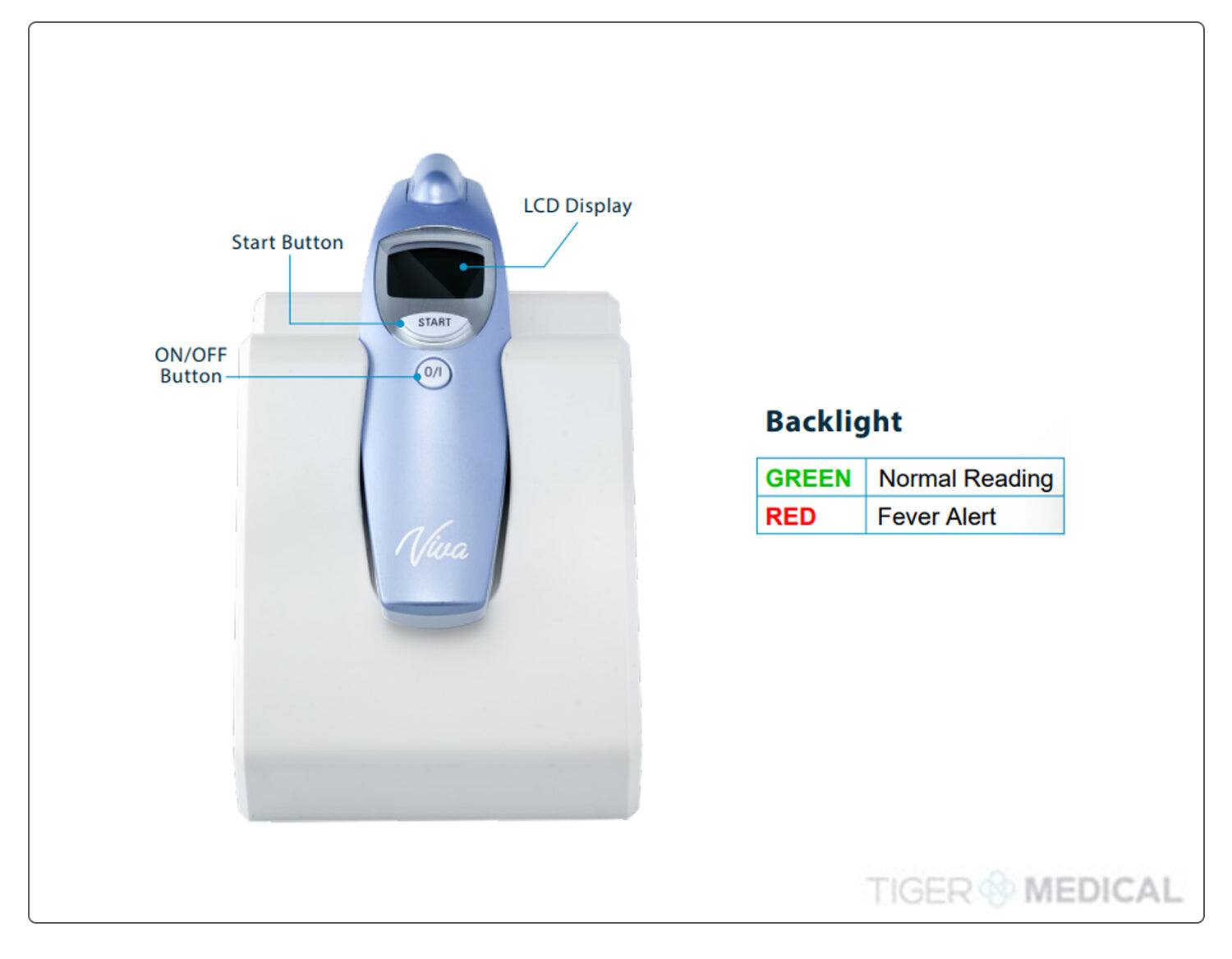 Start Button, LCD Display, ON/OFF Button, Backlight, Viva, GREEN, Normal Reading, RED, Fever Alert, TIGER MEDICAL