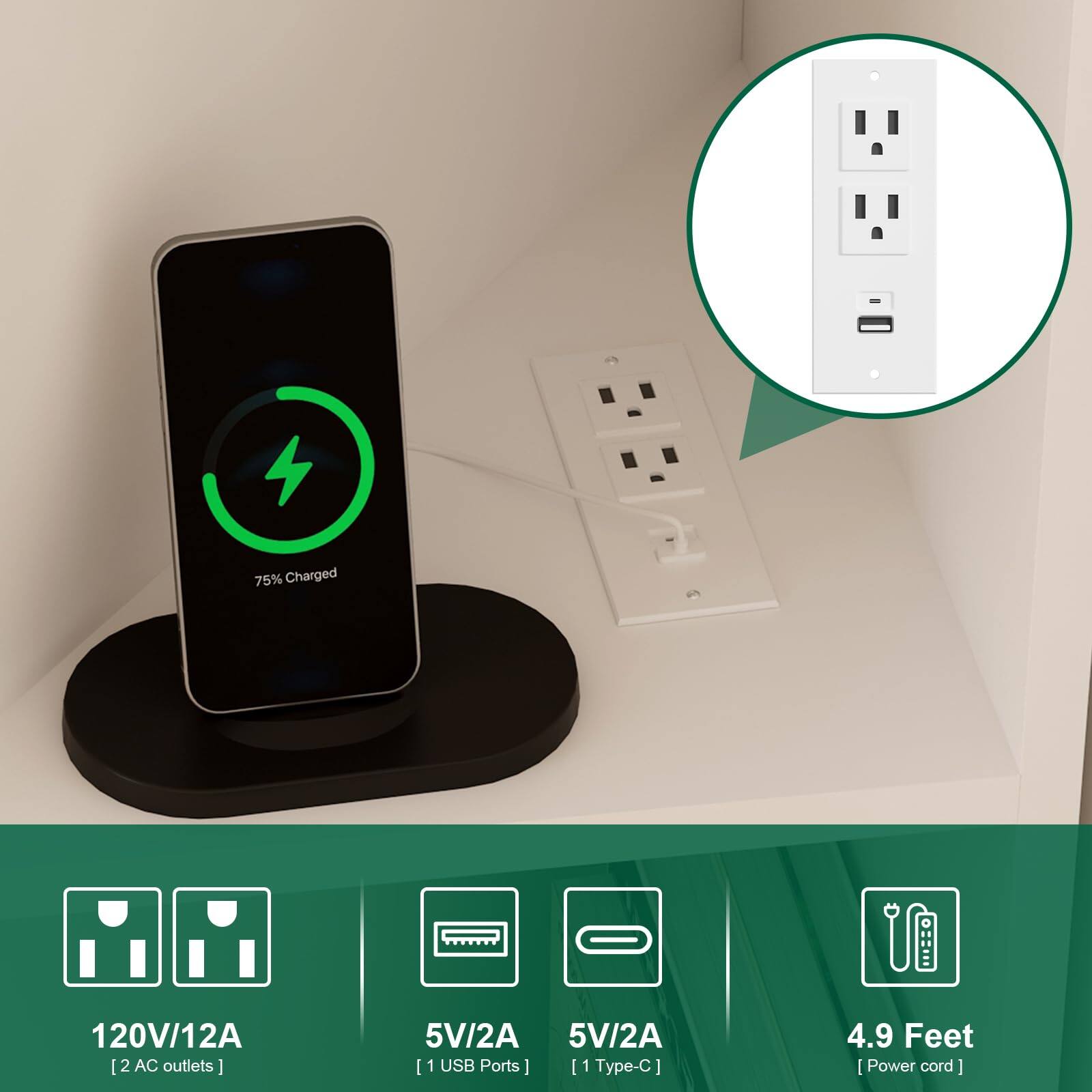 75% Charged

120V/12A [2 AC outlets]

5V/2A [1 USB Port]

5V/2A [1 Type-C]

4.9 Feet Power cord