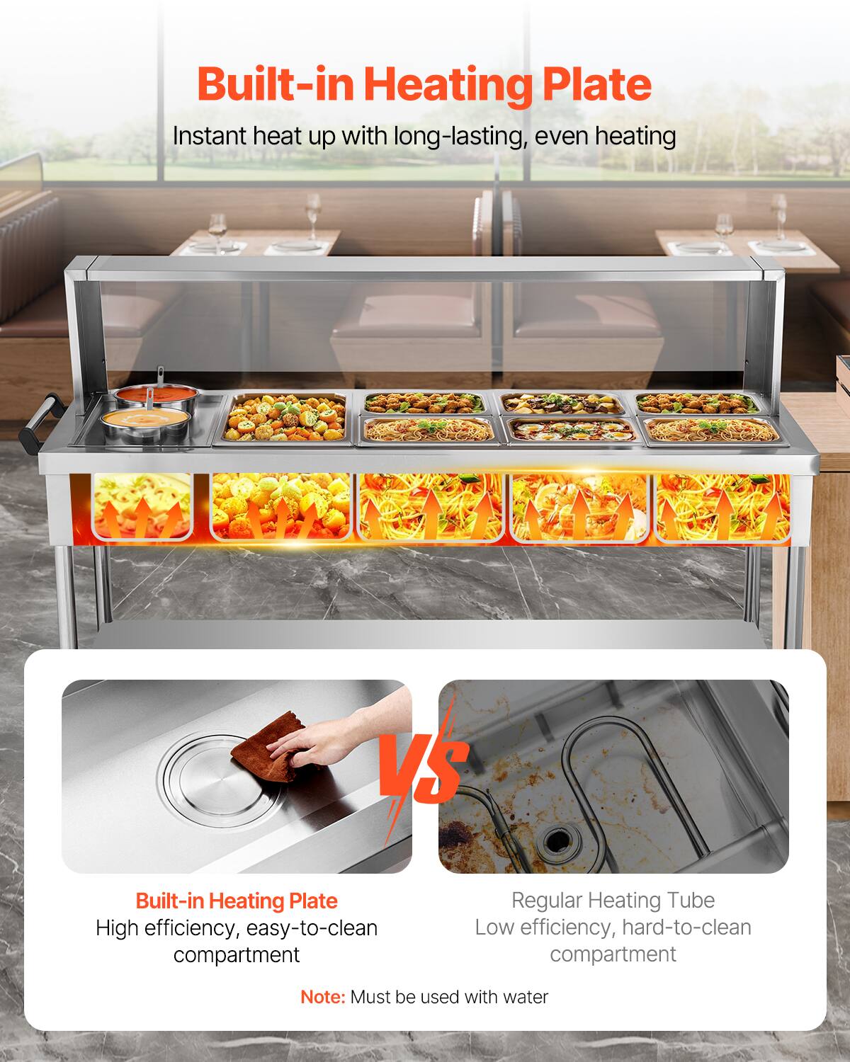 Built-in Heating Plate  
Instant heat up with long-lasting, even heating

VS

Built-in Heating Plate  
High efficiency, easy-to-clean compartment

Regular Heating Tube  
Low efficiency, hard-to-clean compartment

Note: Must be used with water